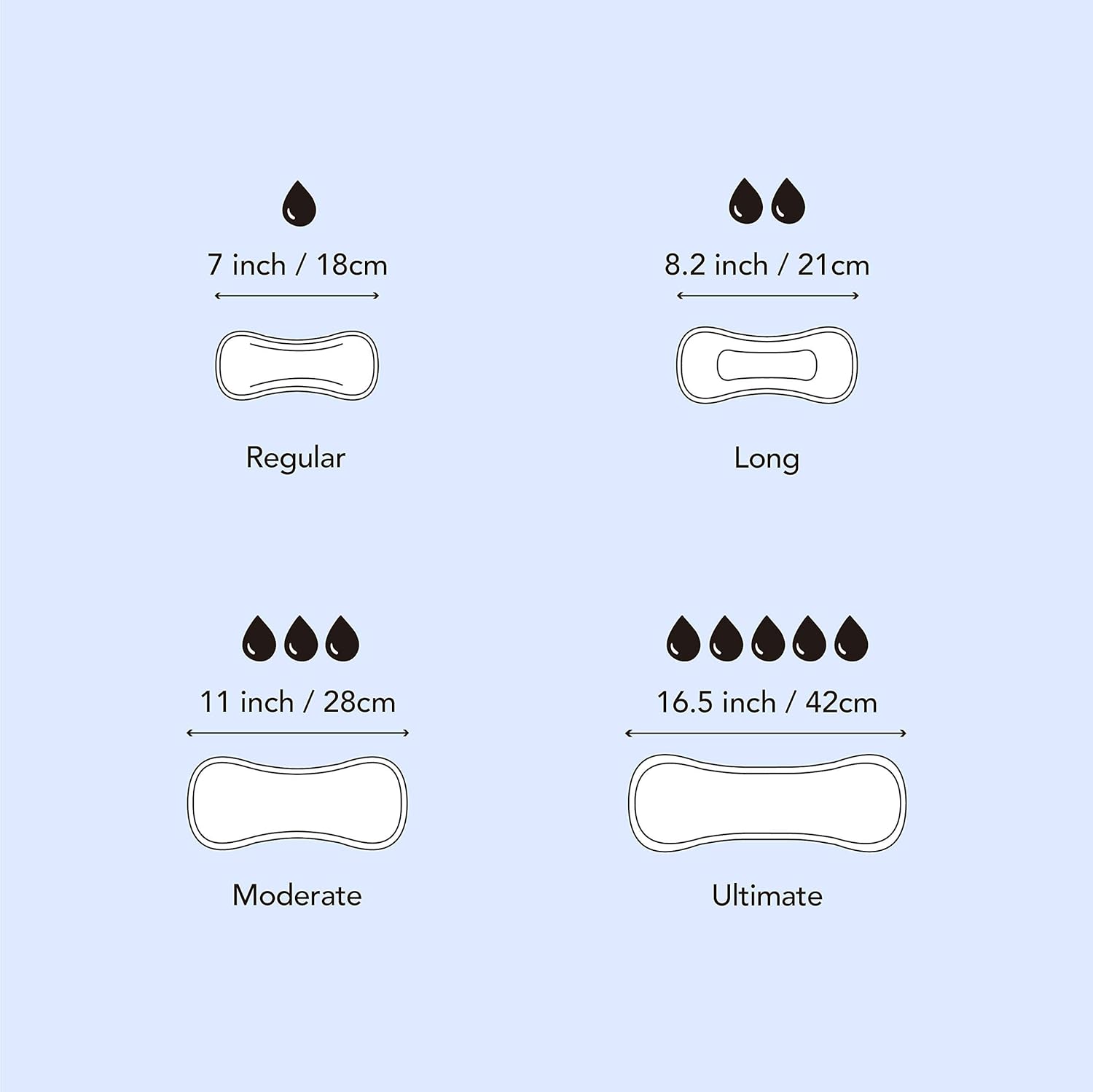 Rael Organic Incontinence Liners Long - Organic Bladder Control Liners, 4-Layer Core Protection with Leak Guard Technology (36 Count) : Health & Household