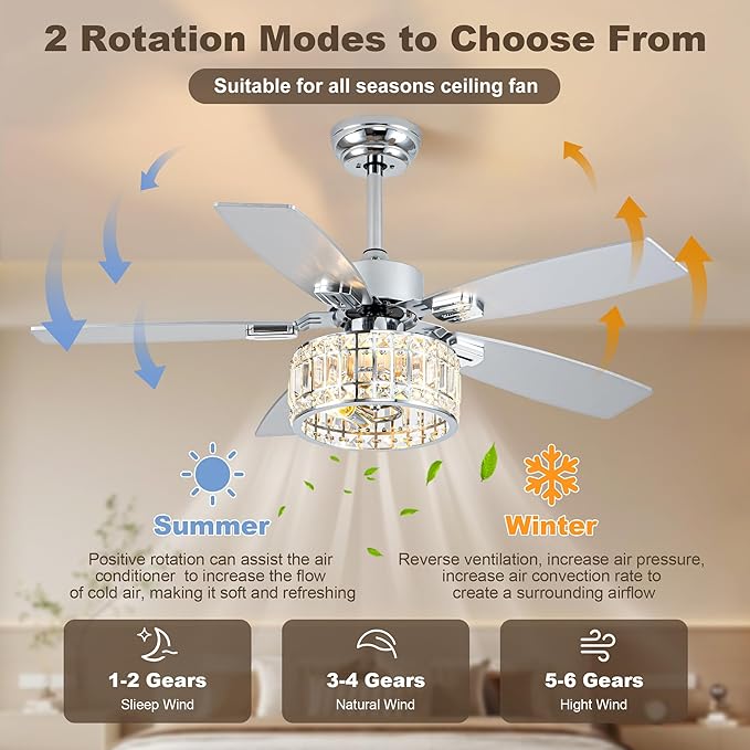 Ventilador de Techo 42 Pulgadas Con Luz y Control Remoto miniatura 4