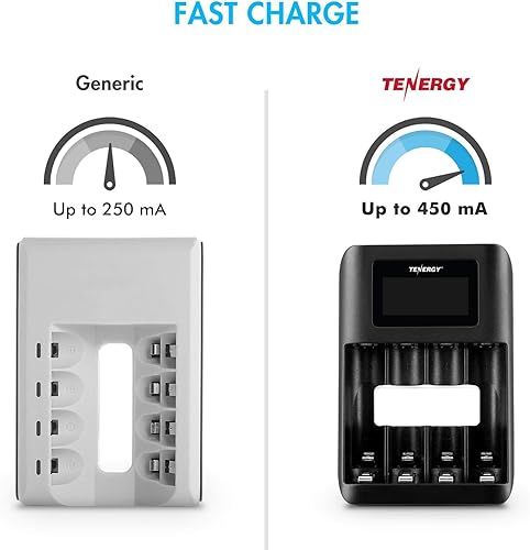 Miniatura 8 de Tenergy Cargador TN474U y paquete de 12 pilas recargables AAA Centura, ideales para luces solares, mandos a distancia, juguetes, linternas, mouse de