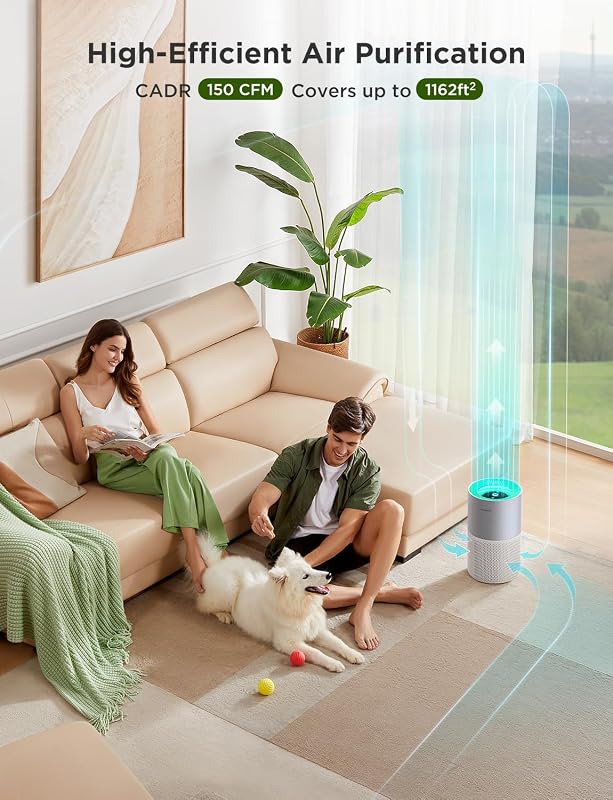 GoveeLife Air Purifier for Bedroom, Covers up to 1162ft², 24dB Sleep Mode image 2