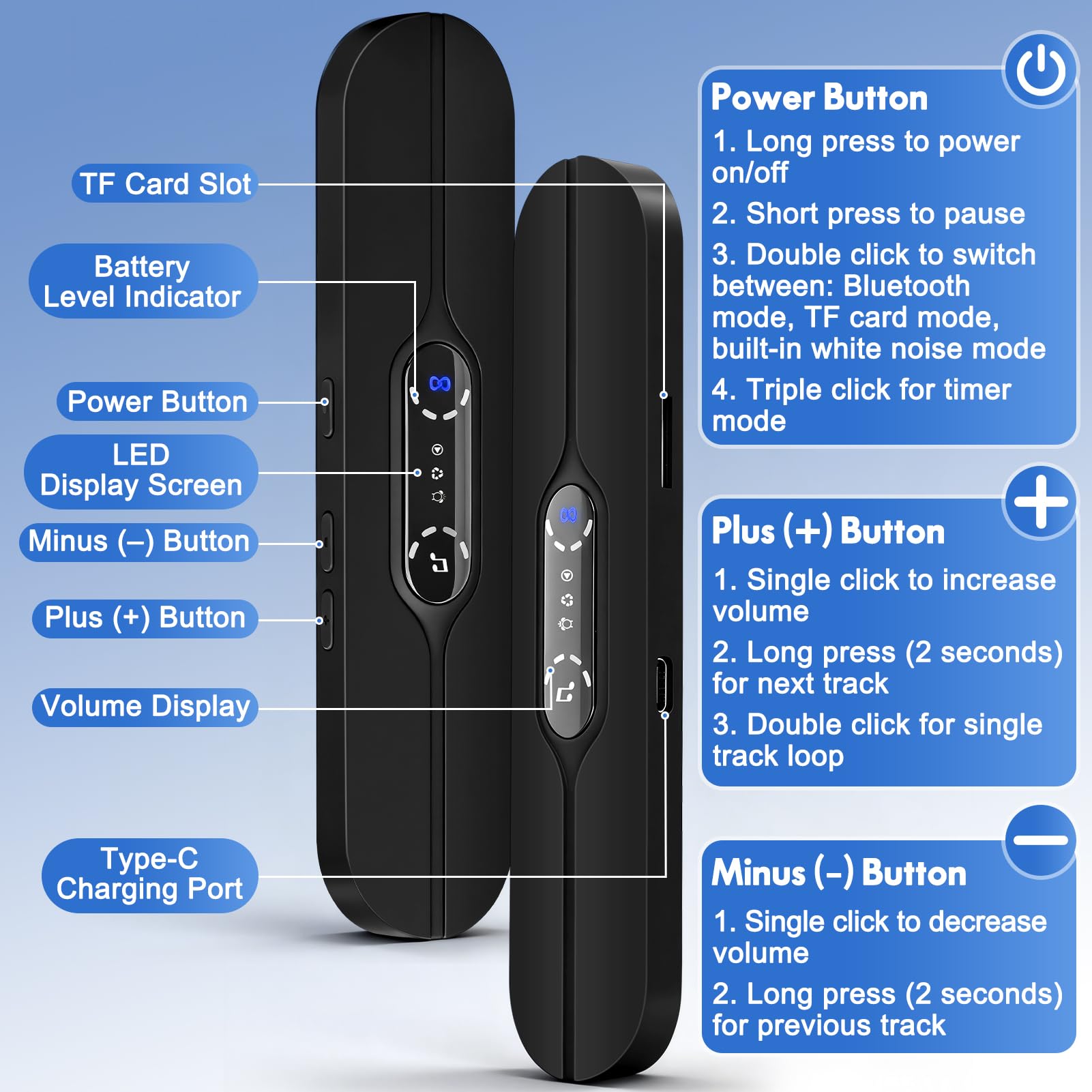 Bluetooth-Knochenschalllautsprecher, Tragbarer Schlaf Knochen Leitung Lautsprecher mit Stereo Bass, Kissenlautsprecher Bluetooth mit Weißes Rauschen, Lautstärkeregler, TF-Kartenunterstützung, Timer