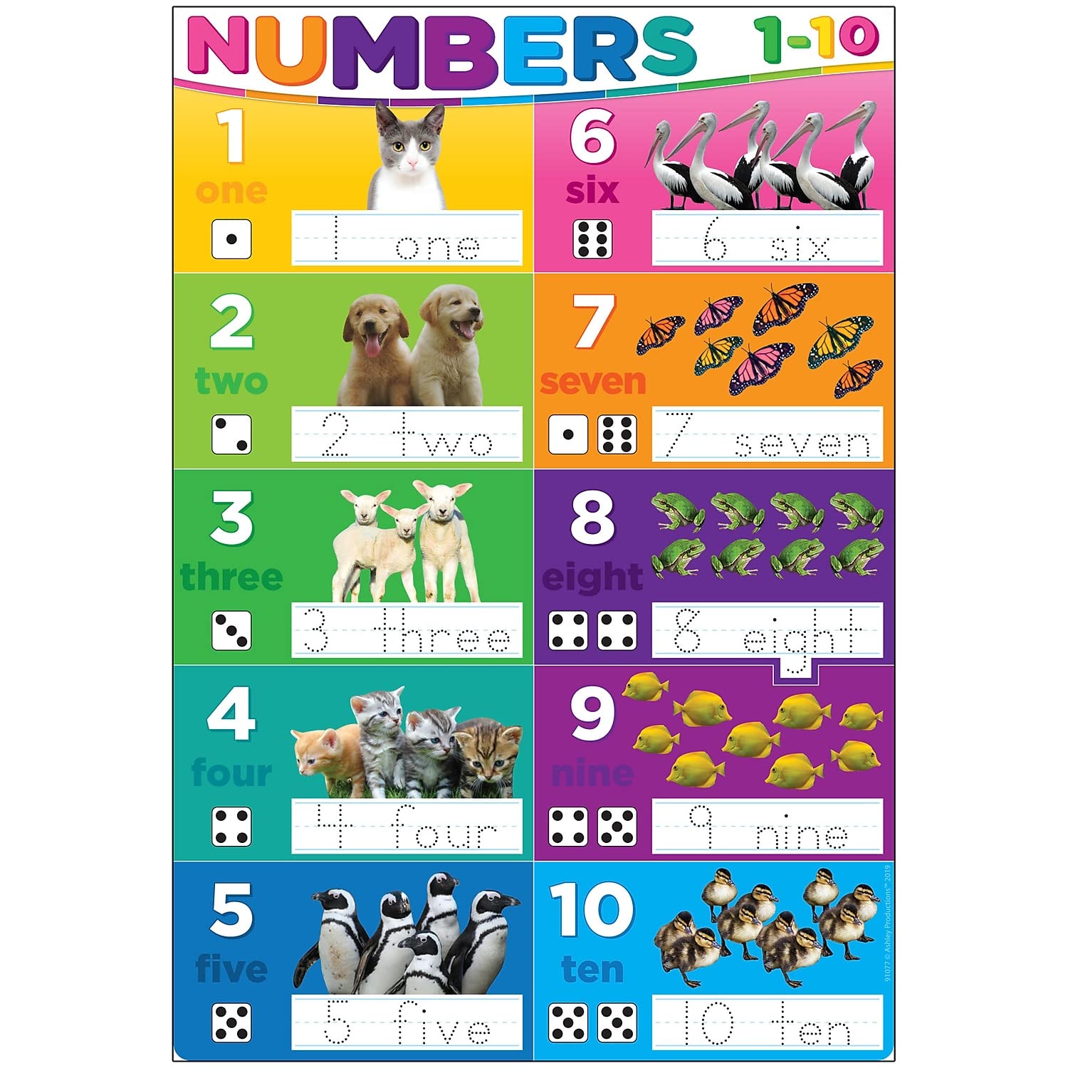 Affiche Chiffres 1-10 Smart Poly incassable pour école et maison
