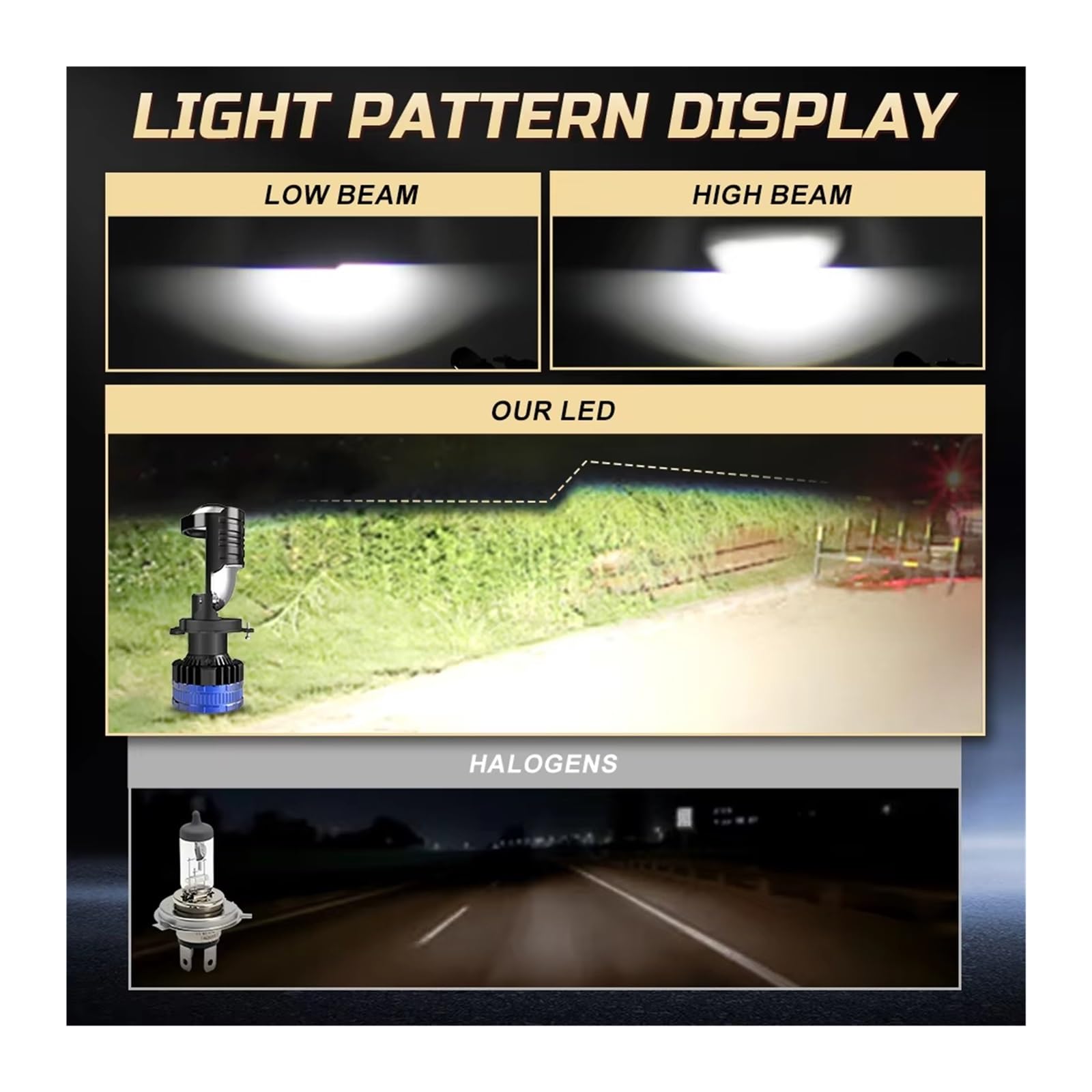 Faros Delanteros Bombilla Faro Delantero Coche H4, Lentes Proyector Led, Haz Alto/bajo, 100000LM, Canbus Turbo, Bombillas LED, 12V, 24V, 6500K FARO PRINCIPAL