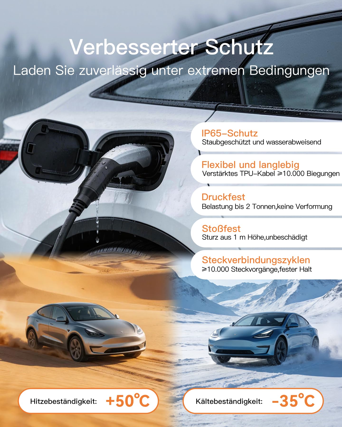 tomons Type 2 Ladekabel Schuko mit APP, Mobile Wallbox 3,68 kW 6M Einphasig 16A, 2,4" LCD-Anzeige IP65,Einstellbarer Ladeleistung&startzeit,für e Auto ID.3/4/5/7,Model Y/3,ENYAQ und Anderen PHEV/EV