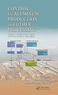 Control for Aluminum Production and Other Processing Industries