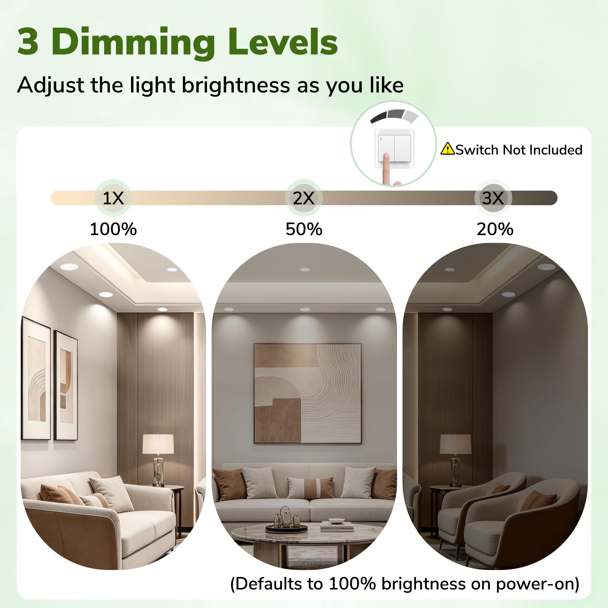 LED Einbaustrahler 230V 4er Set, Ultra Flach 25mm Einbauleuchten, 55–68mm Lochmaß, 6W 600LM, Warmweiß Neutralweiß Kaltweiß, 3-Stufen Dimmbar, IP44 LED Spots für Bad, Küche & Wohnzimmer, Weiß