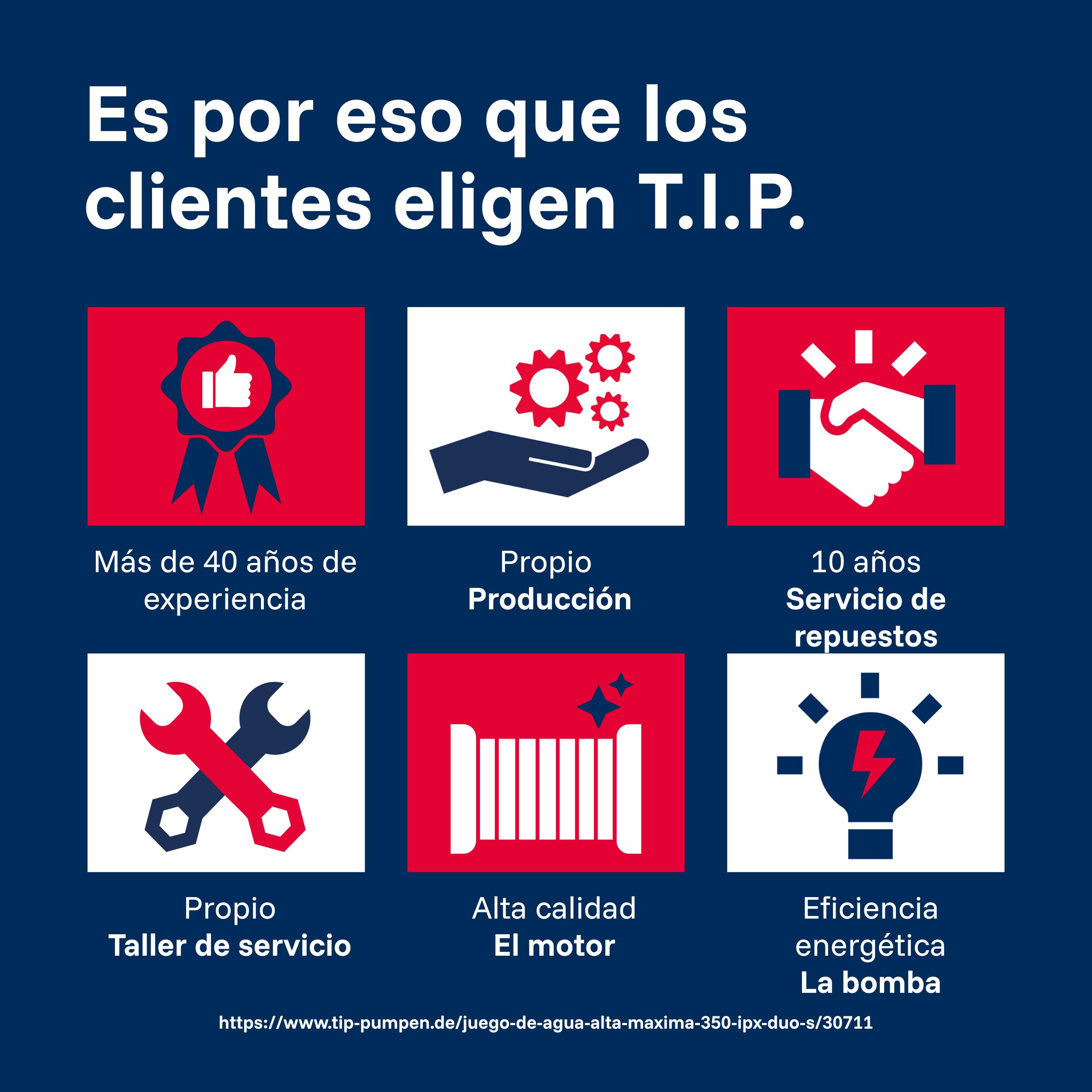 T.I.P. Máxima 350 I-PX DUO 30711 Kit de protección contra inundaciones, con una capacidad de 20 000 l/h, con cesta de filtro y manguera contra incendios, incluye conector C Storz