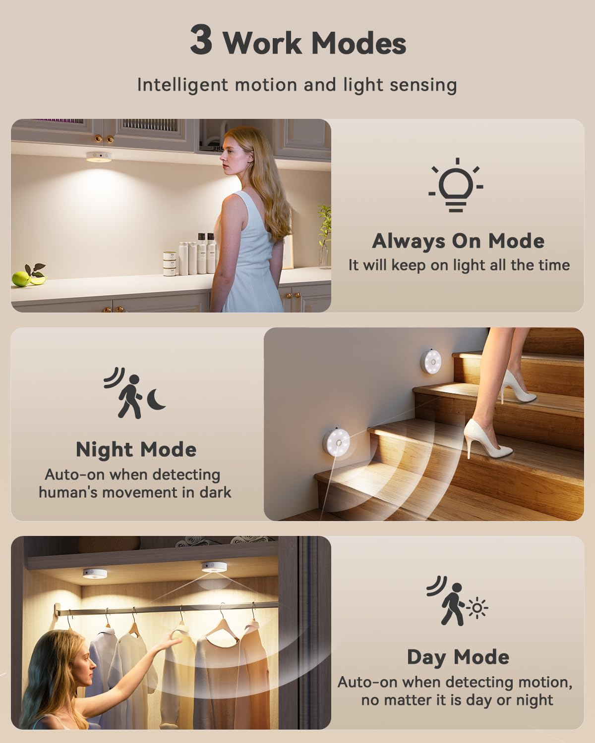 Unterschrankleuchte, Wiederaufladbare Bewegungsmelder Lichter mit Fernbedienung, 3 Farbzeiten und 12 RGB LED Lichter Batteriebetrieben, Dimmbare Magnetische Lichter für unter