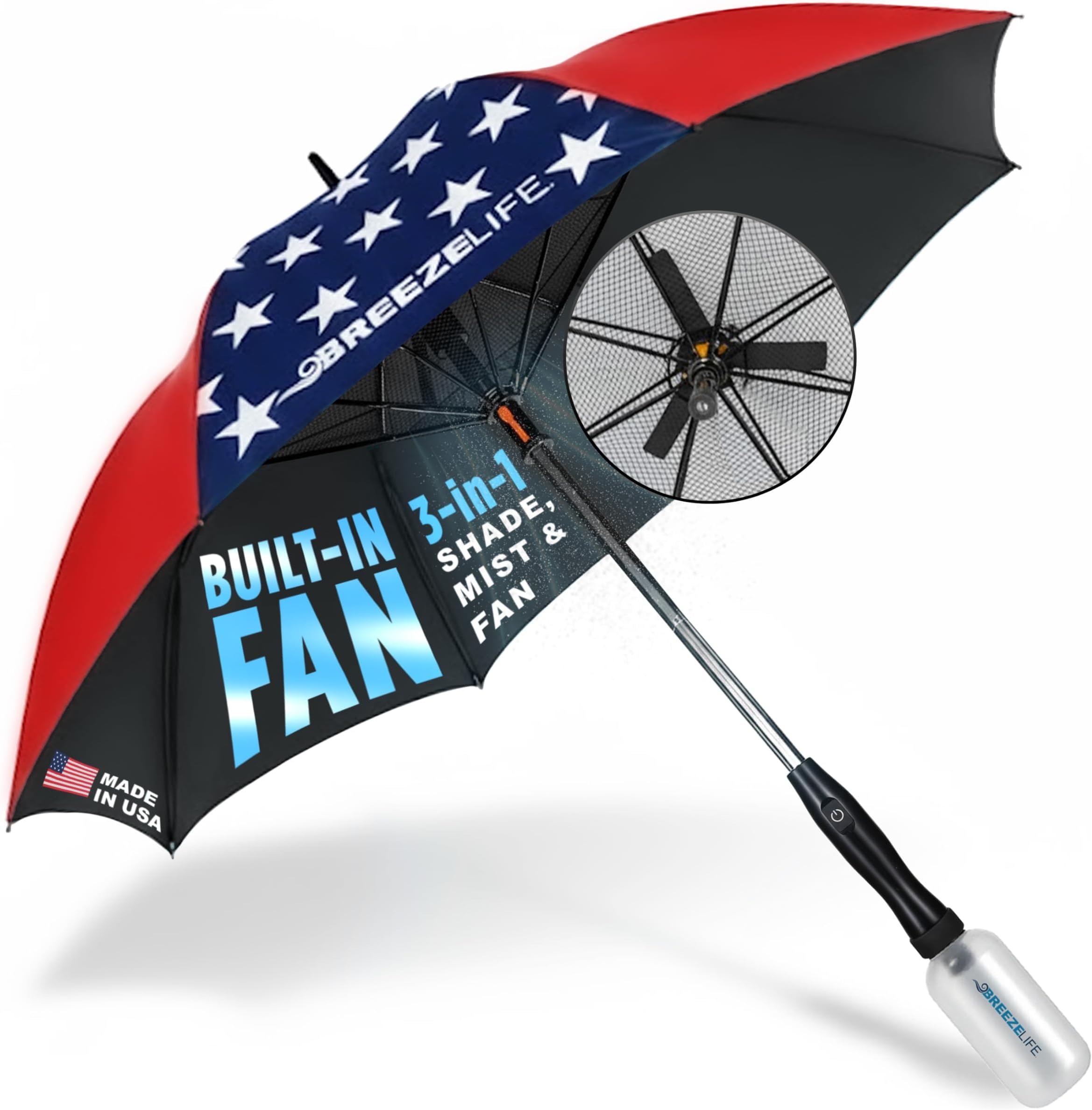 Breeze Life Rechargeable Mister Breeze Parasol with Fan & Mister Built-in Mister Fan for Festivals, Beaches and More - Blocks Harmful Sunlight with Mist Bottle (American Flag)