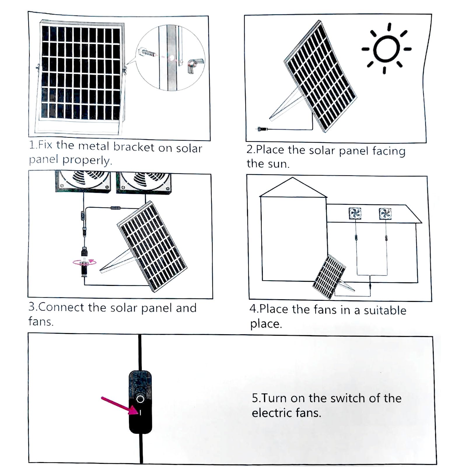 Sonew Zestaw Dwóch Wentylatorów Słonecznych, 30W IP65 Wentylacja Solarna z