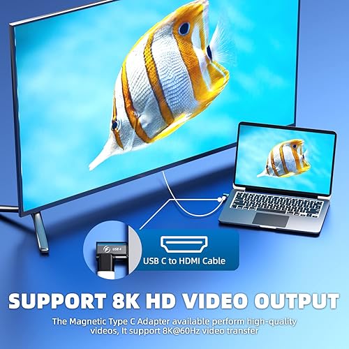 Miniatura 4 de Adaptador magnético USB tipo C, paquete de 2, adaptador USB C magnético de 24 pines con PD 140 W, USB4, transferencia de datos de 20 Gbps 8K 60Hz