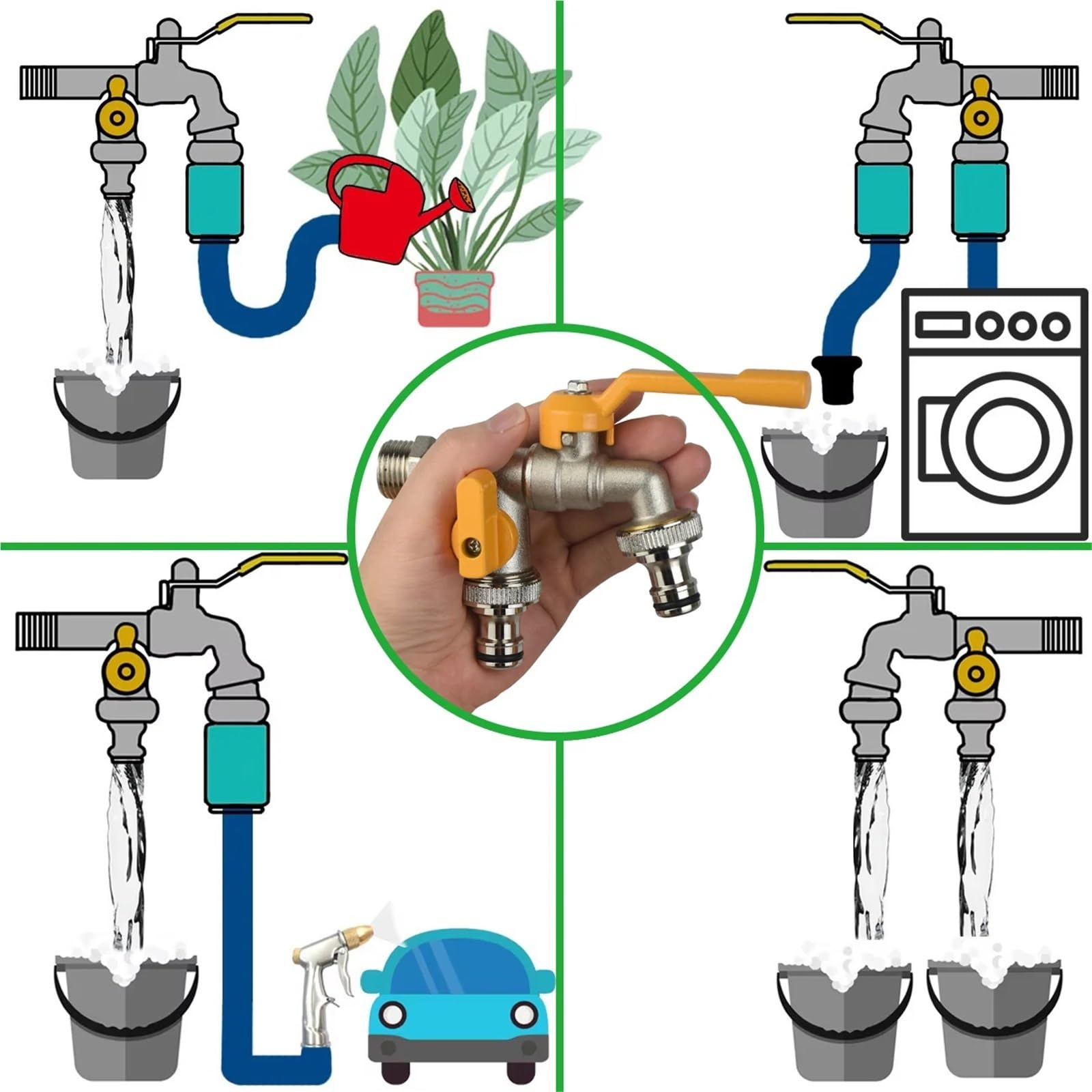 Ogród 1/5.1 cm 3/10.2 cm mosiężny rozdzielacz do kranu wodnego 1-drożny 2-drożny adapter złącza adapter zawór przełącznik nawadniania kran wymiana (M-1 szt.)