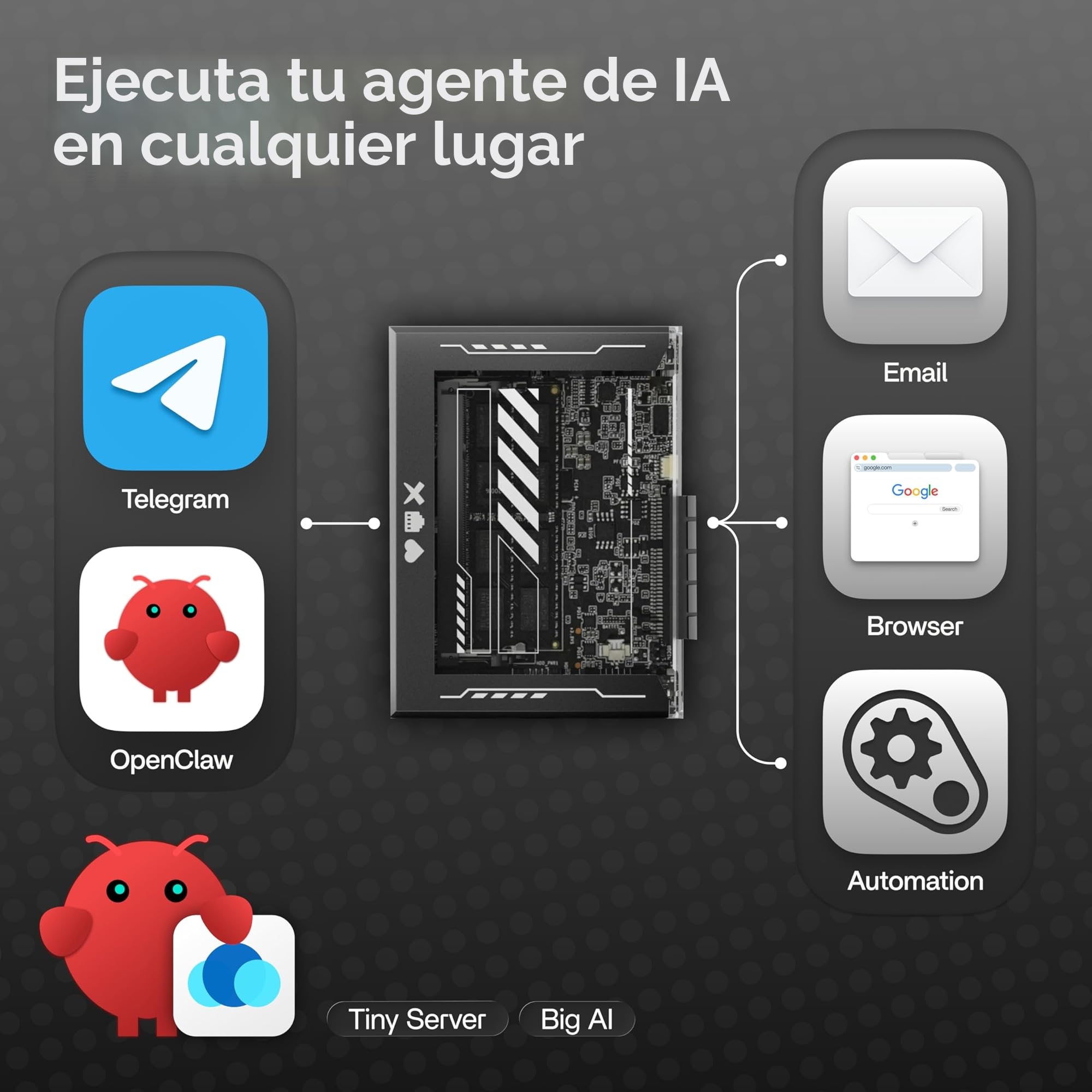 ZimaBlade 7700 Paquete de Almacenamiento Servidor monoplaca x86 para Cyber Native(con RAM y Adaptador Tipo C), PCIe x4, Multimedia Gigabit Ethernet 4K, Almacenamiento Conectado en Red