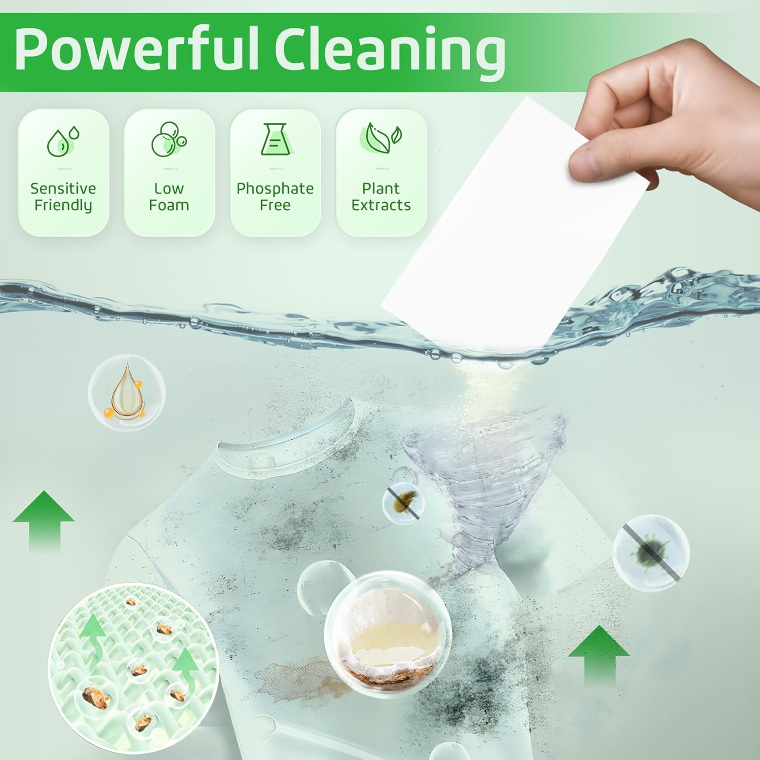 EcoFriendly Biodegradable Laundry Detergent Sheets 160 Sheets in