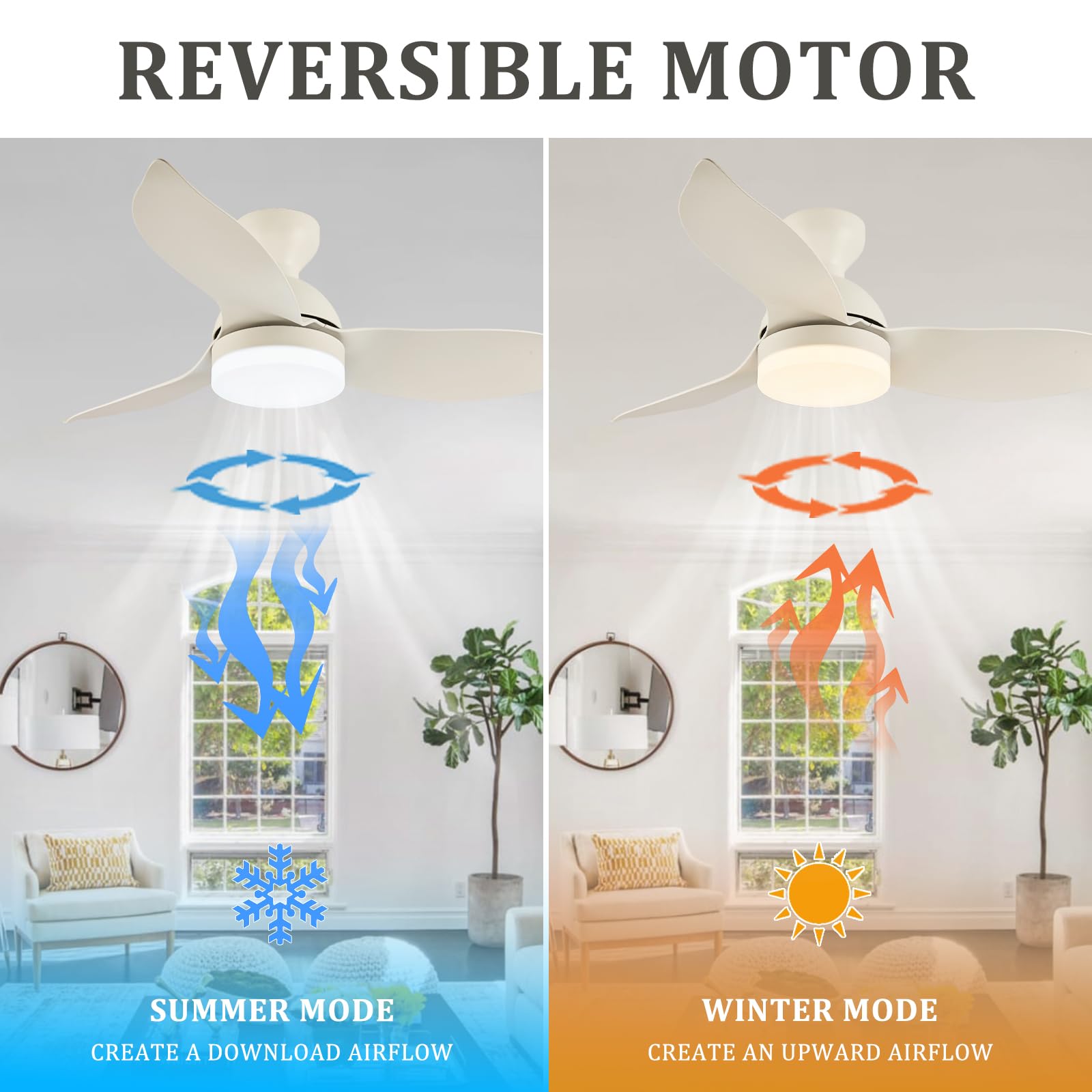 Orthland Silenzioso 132c Ventilatore da Soffitto con Luce, 5 Pale Grande Ventilatore da