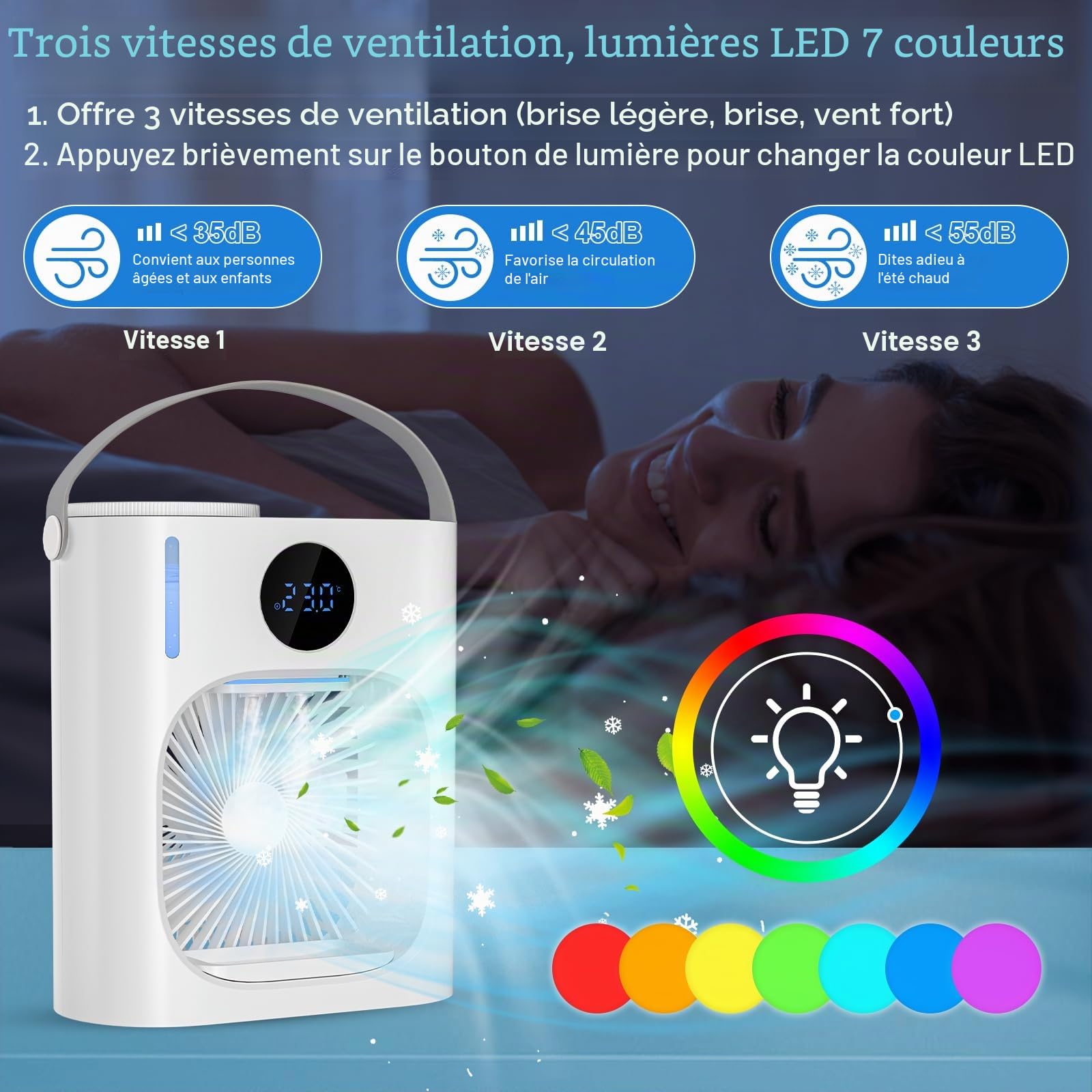 Mini Climatiseur Portable 4 en 1, Petite Clim avec Télécommande, 4 Vitesses, 1500 ml, Minuterie 1/2/3 H, 7 LED Couleur, USB, Ventilateur Brumisateur pour Chambre Coucher (Blanc-2)