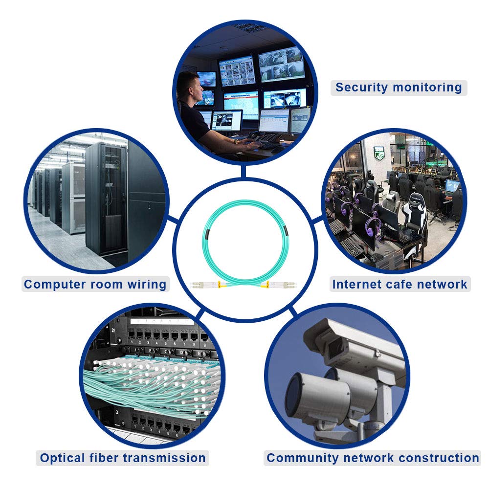 Câble de raccordement à fibre optique multimode OM4 LC vers LC 20 m
