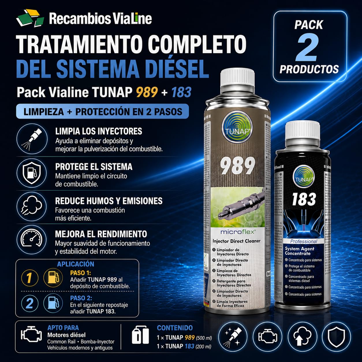 Pack Tratamiento Completo Sistema Diésel | 989 500ml Limpiador de Inyectores + 183 200ml Protector Combustible | Reduce Humo y Emisiones ITV | Mejora Combustión y Rendimiento