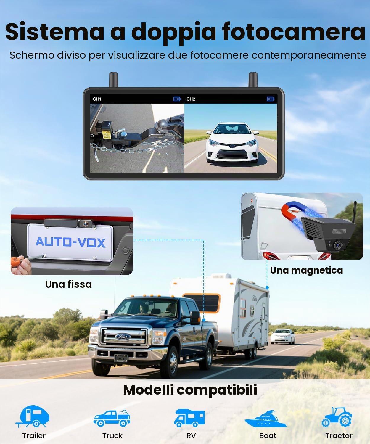 AUTO-VOX Telecamera di Retromarcia Wireless a Energia Solare con Registrazione in Loop DVR: HD 1080P, Installazione Rapida in 2 Minuti, Kit Telecamera Inversa con Schermo Diviso per Auto, Furgoni, SUV