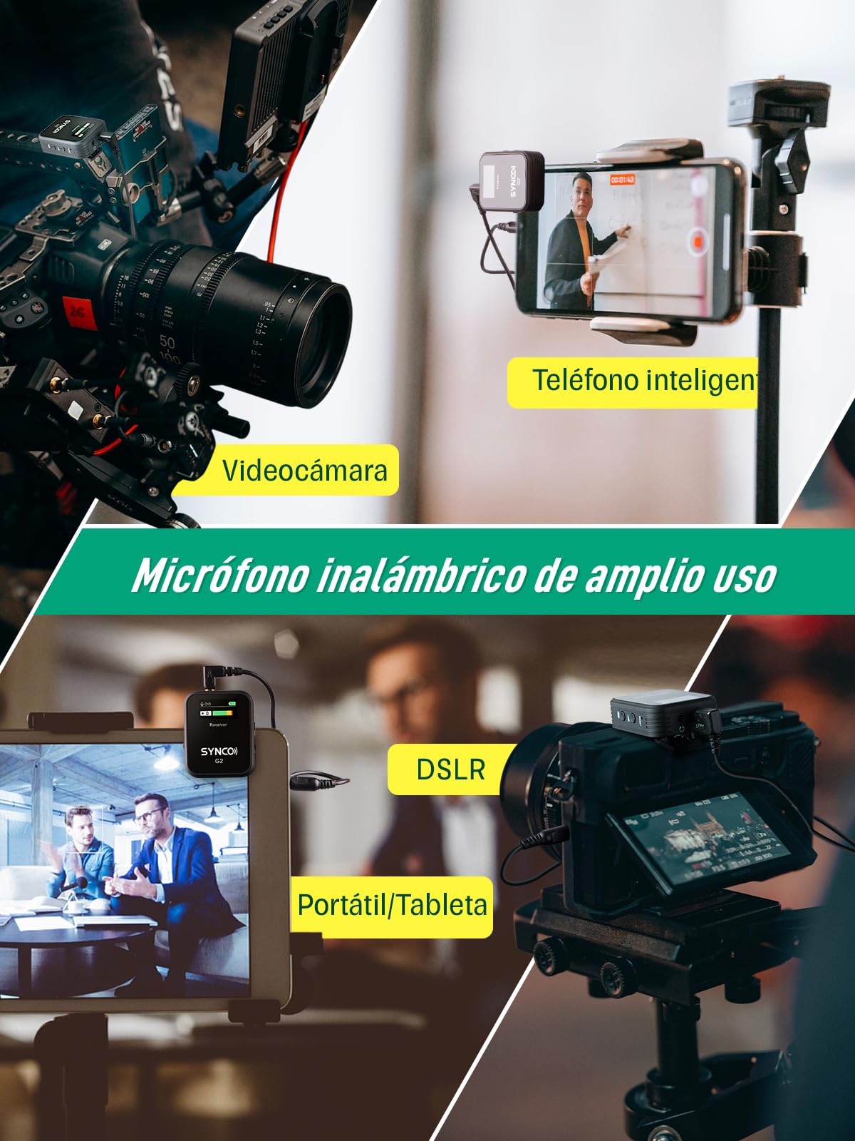 SYNCO Micro Corbata Profesional, G2 A1 Micrófono Solapa Inálambrico 2.4GHz Transmisión 70m para DSLR Cámara Móvil Videocámara Laptop y Tablet, Microfono-Lavalier-Solapa-Inálambrico-Corbata