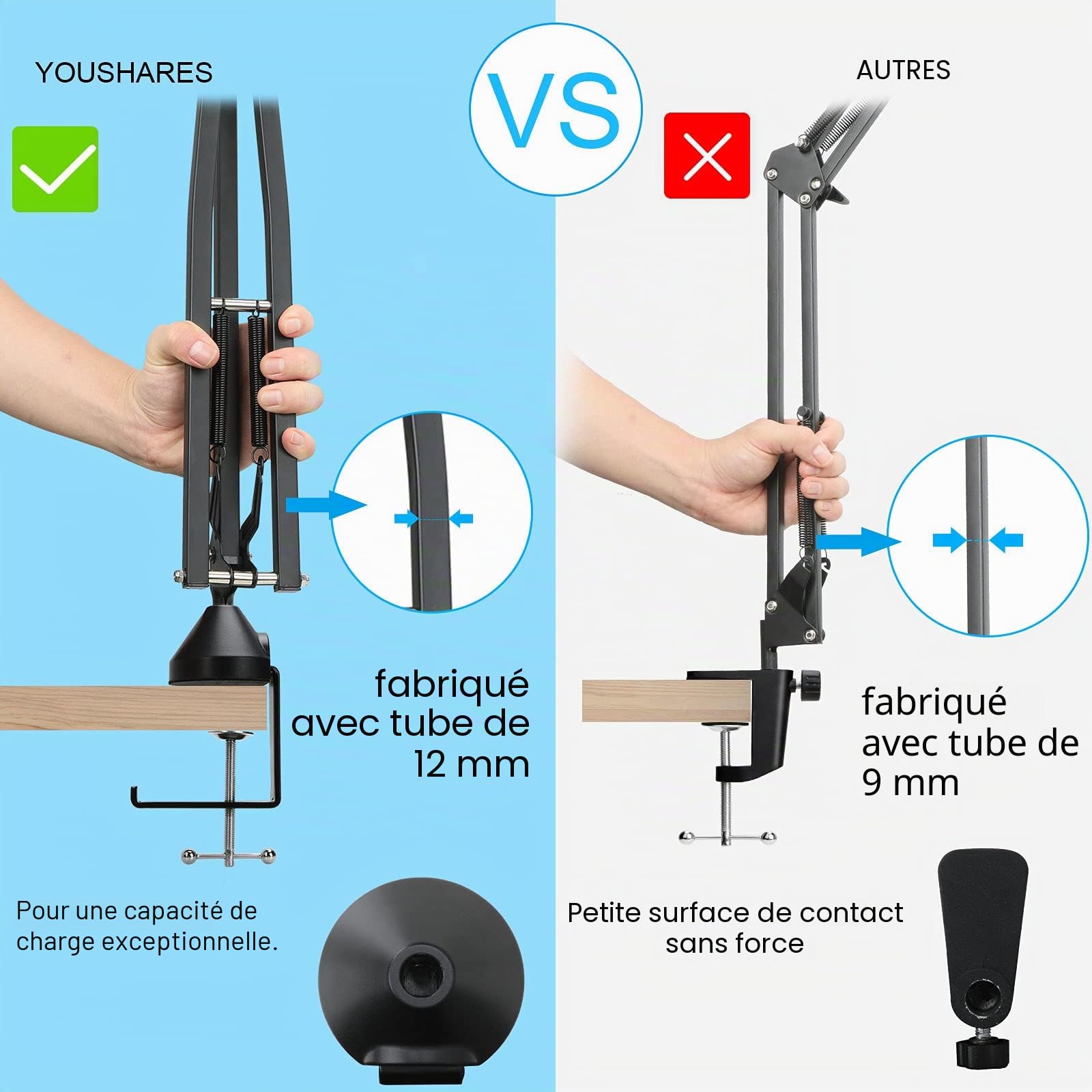 YOUSHARES Support Professionnel Réglable pour Blue Yeti avec Filtre Antipop, Perche Micro et Pince de Table Mise à Jour Compatible avec Microphone Yeti