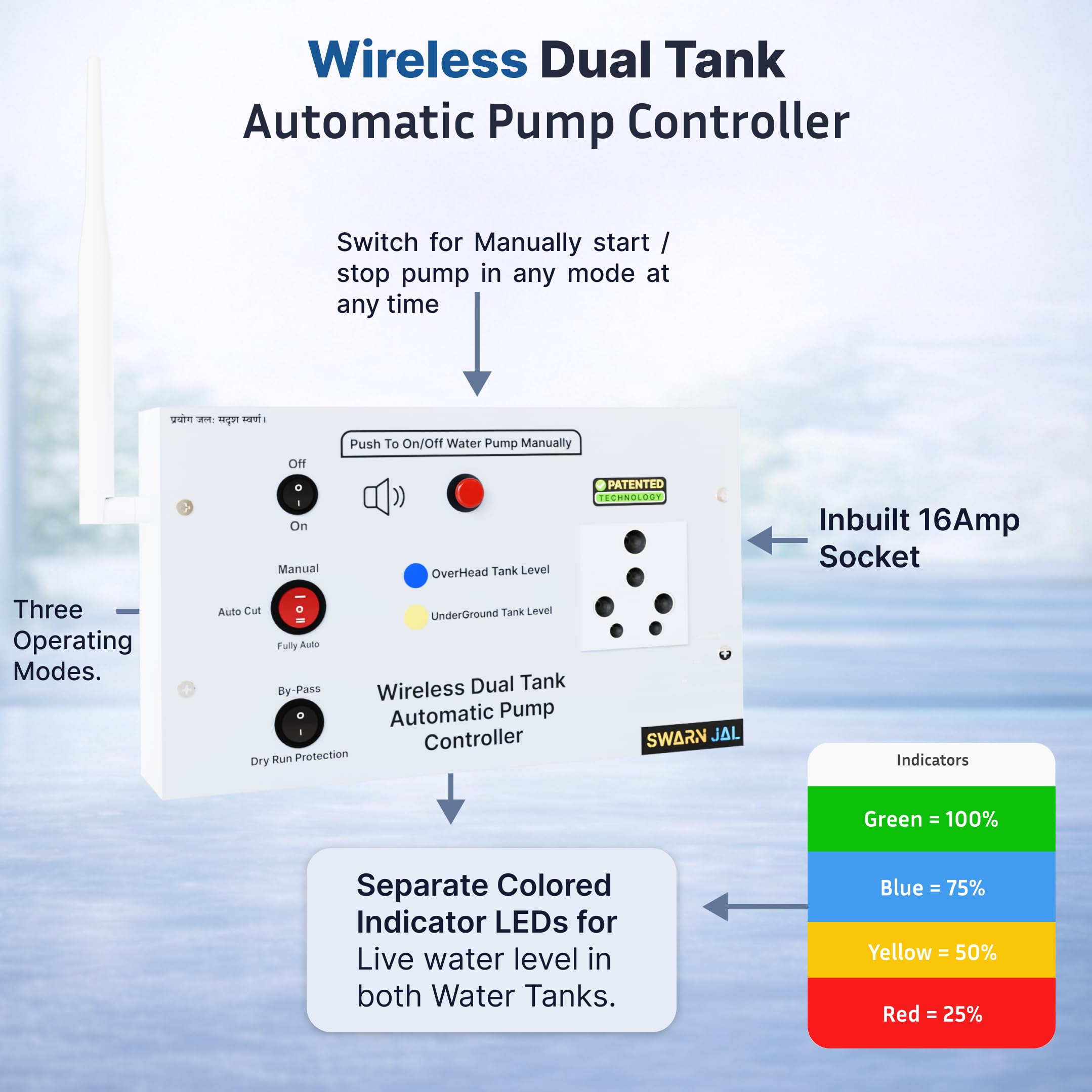 Swarn Jal Wireless Water Level Controller for Overhead & Underground Tank | 25-Floor / 3 km Range | Auto ON-Off Pump/Motor Control | Dual Tank Level Indication | 3 Selectable Modes | 1 Year Warranty 2