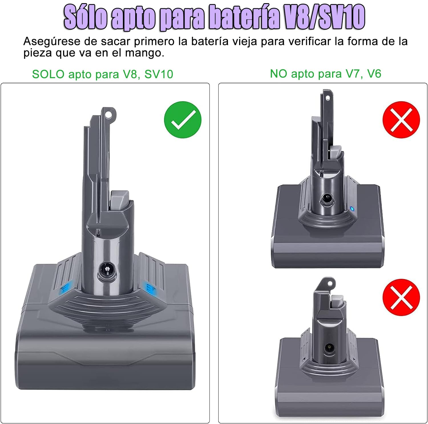 KUNLUN Batería para Dyson V8 SV10, Batería de Repuesto de Iones de Litio de 4500 mAh para Dyson V8 Absolute V8 Animal V8 Fluffy V8 Motorhead de Aspiradora
