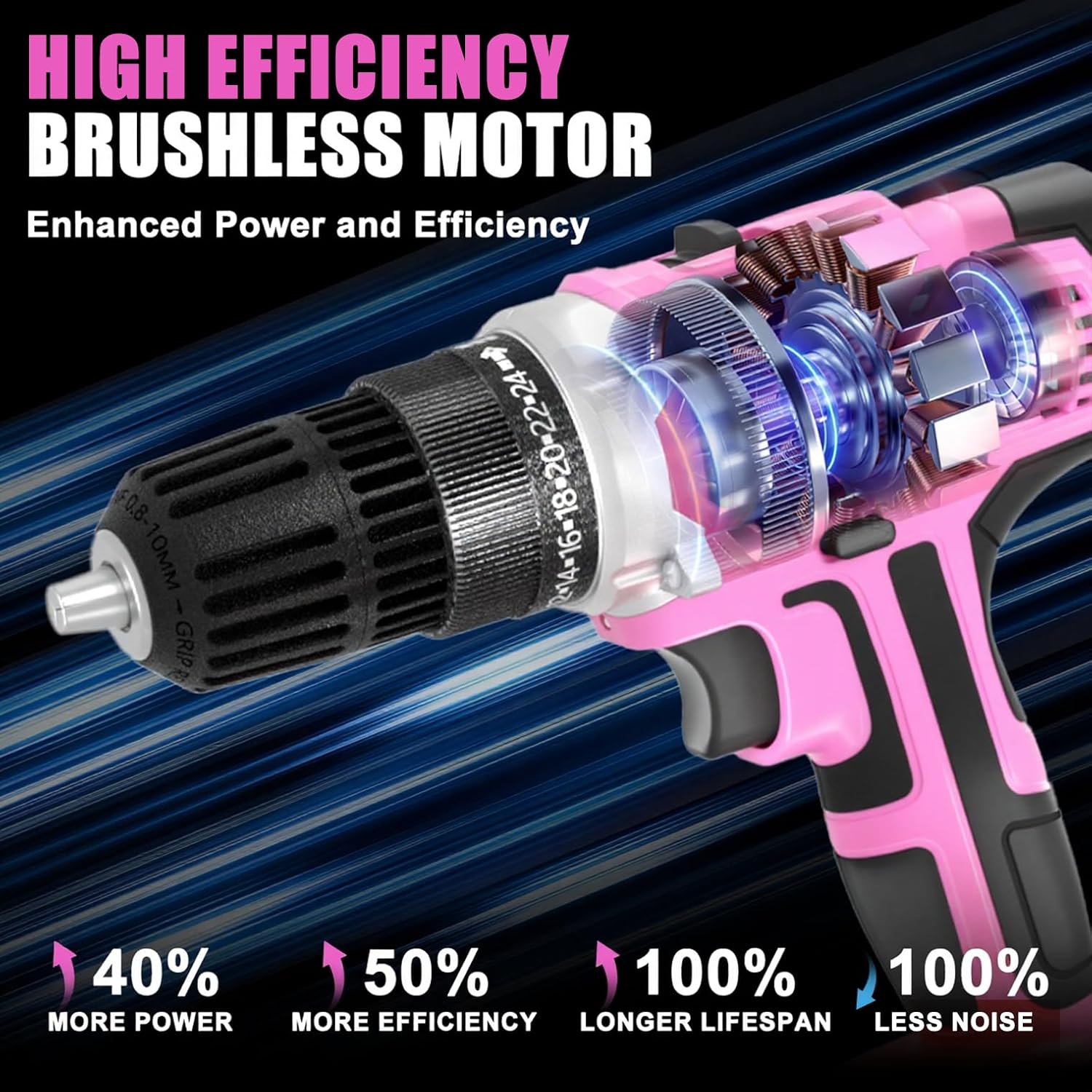 GardenJoy 20v Cordless Drill Set, Power Electric Kit 2 Batteries With Charger 30Nm 2-Speed 3/8" Keyless Chuck 24+1 Position Drill Driver screwdriver Bits with LED Electric Work Light Women DIY