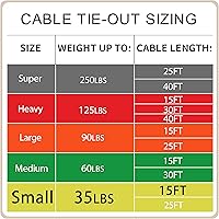 Vista 7 de Petest Cable de amarre reflectante de 15 pies para perros pequeños de hasta 35 libras