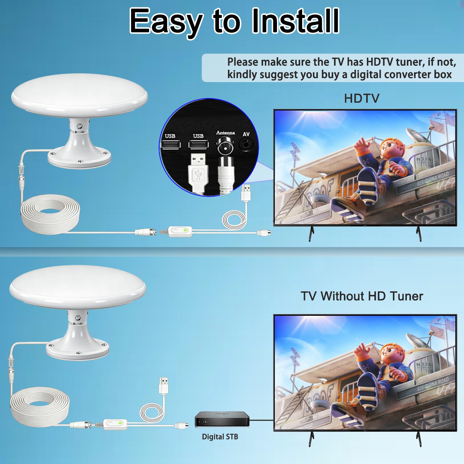 Antenna TV esterna, Freeview HD RV TV, antenna omnidirezionale a lungo raggio a 720°, antenna per ricezione Smart TV, per caravan/camper/camper/yacht/soffitta