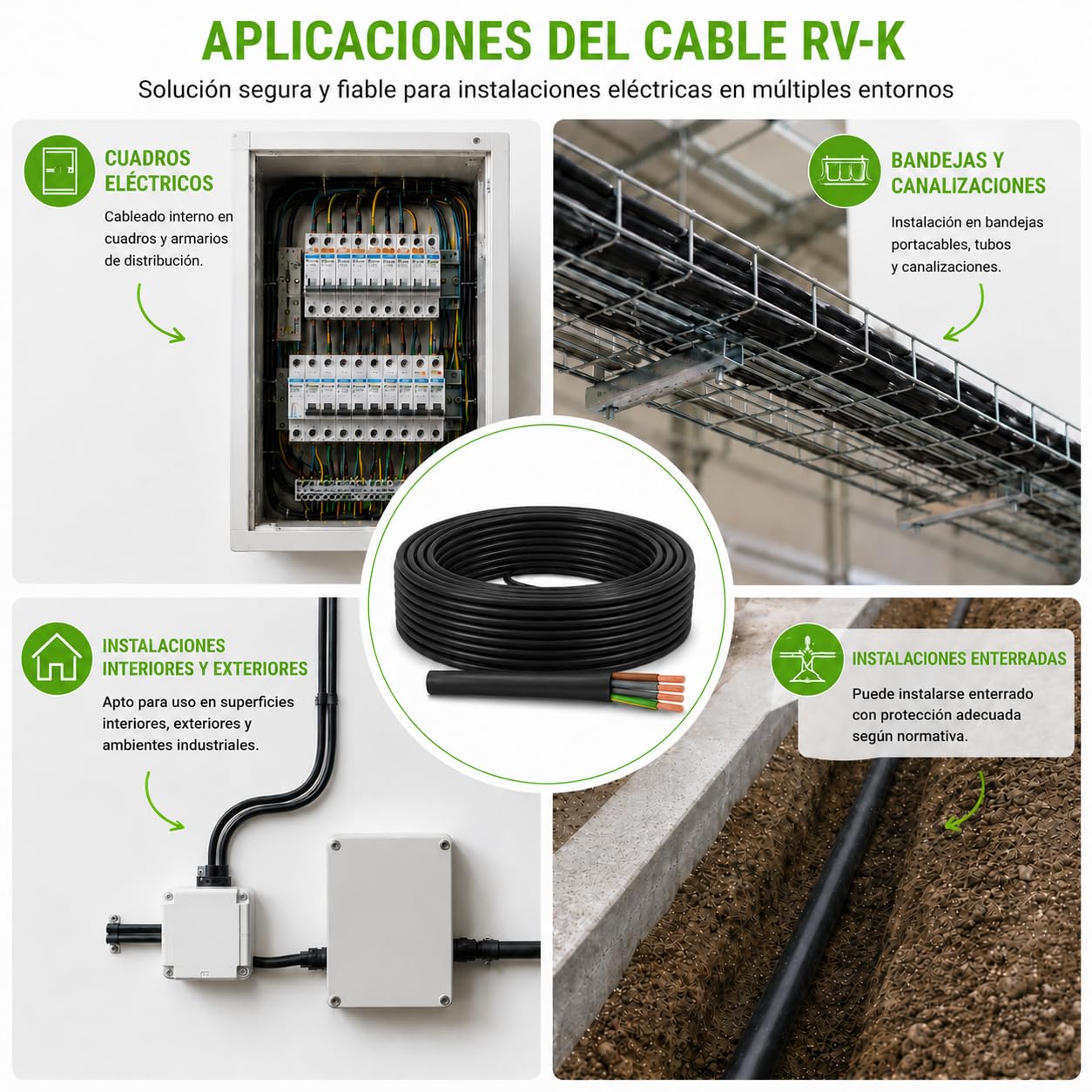 Cable RV-K 4x1,5mm² 0.6/1kV 25 Metros - Manguera RVK Tetrapolar Exterior Negro - Instalaciones Interiores y Exteriores