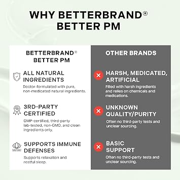 Betterbrand BetterPM Nighttime Wellness Syrup Natural Sleep, Calm & Immune Support with Elderberry, Magnesium Glycinate, Valerian, Tart Cherry, L-Theanine & Chamomile