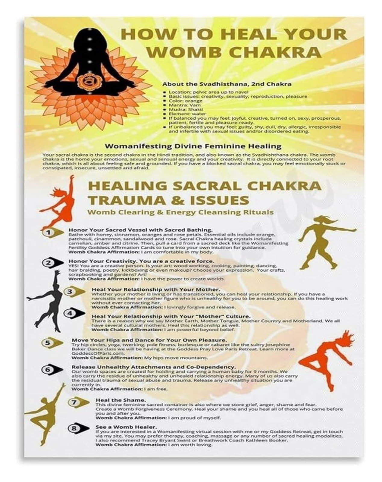 FOPURE Womb Awakening Poster Sacral Alignment Guide for Divine Feminine Wall-Art(Unframed,16x24inch(40x60cm))