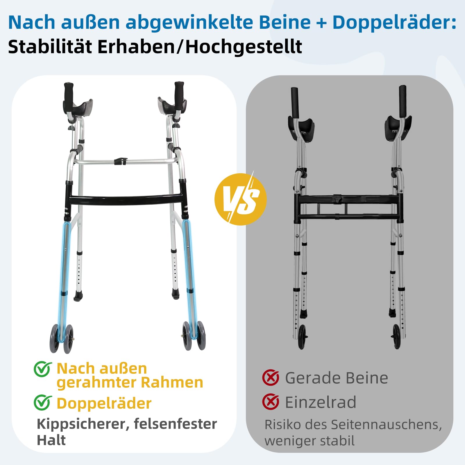 Höhenverstellbarer Gehwagen Gehhilfe für Senioren mit Armauflage - Aufrechter Rollator mit Doppelrollen, faltbar & leicht aus Aluminium,Gehhilfe mit Tasche, Height Adjustable Aluminum Walking Aids