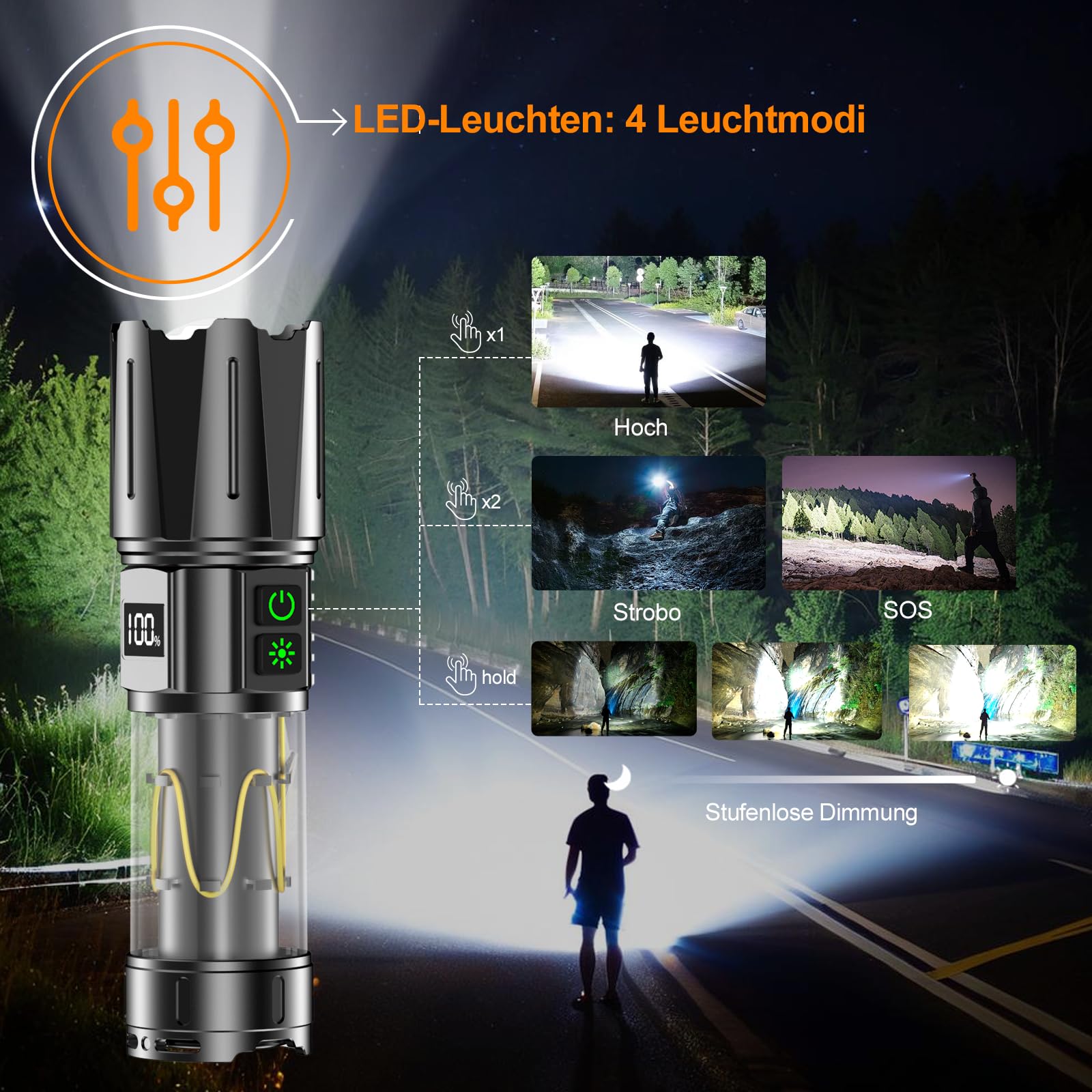 Relybo Torcia Led Potente Professionale, Torcia Ricaricabile 1000000 Lumen, Torcia Tattica Militare, 2 interruttori, Display LCD, per Situazioni Di Emergenza Campeggio Escursionismo Regali