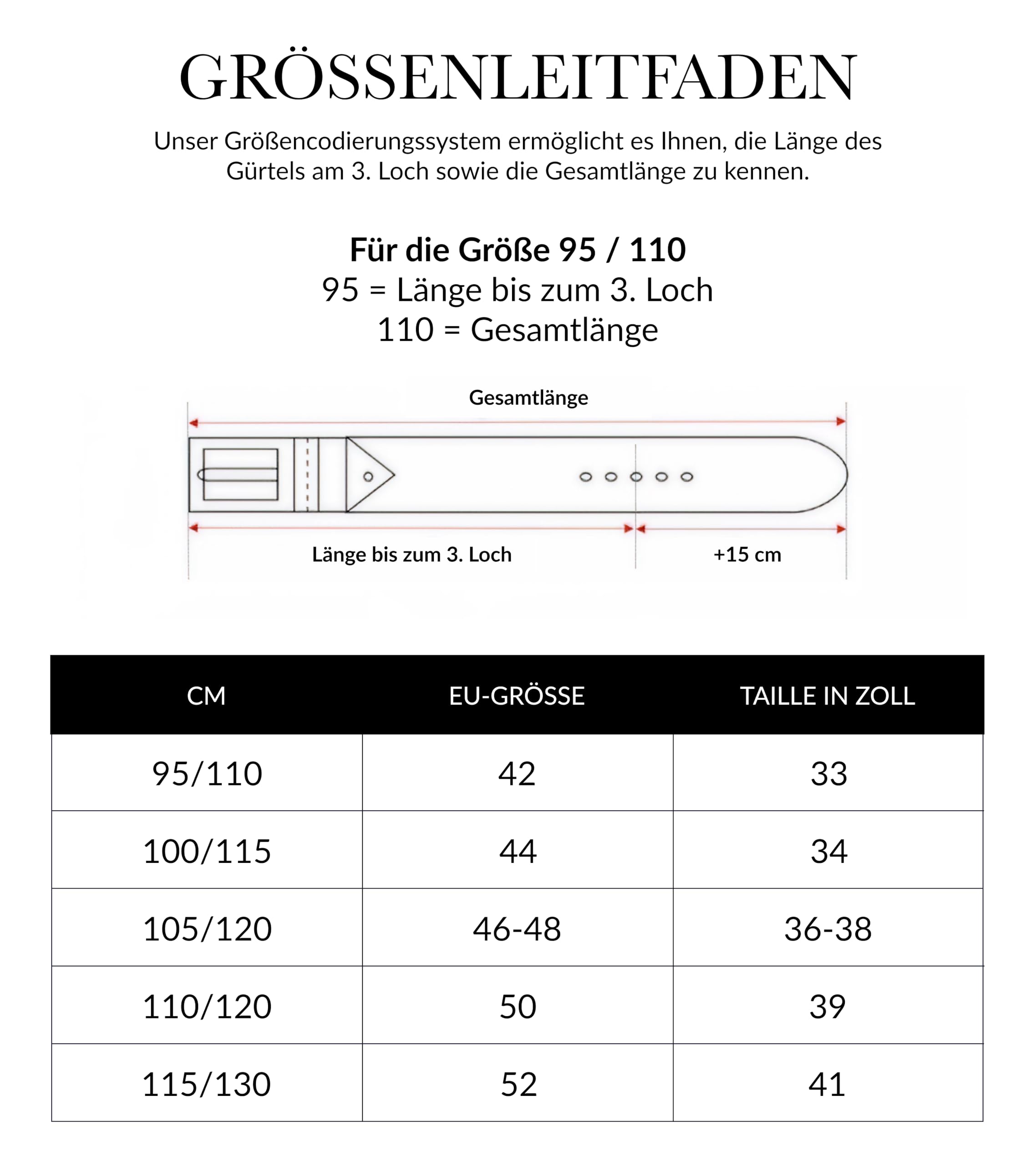 GLOVE STORY Ledergürtel Herren – Wendegürtel Echtleder, verstellbar ohne Löcher, Herrengürtel Leder Schwarz Braun, eleganter Gürtel Herren 35mm, Gurtel