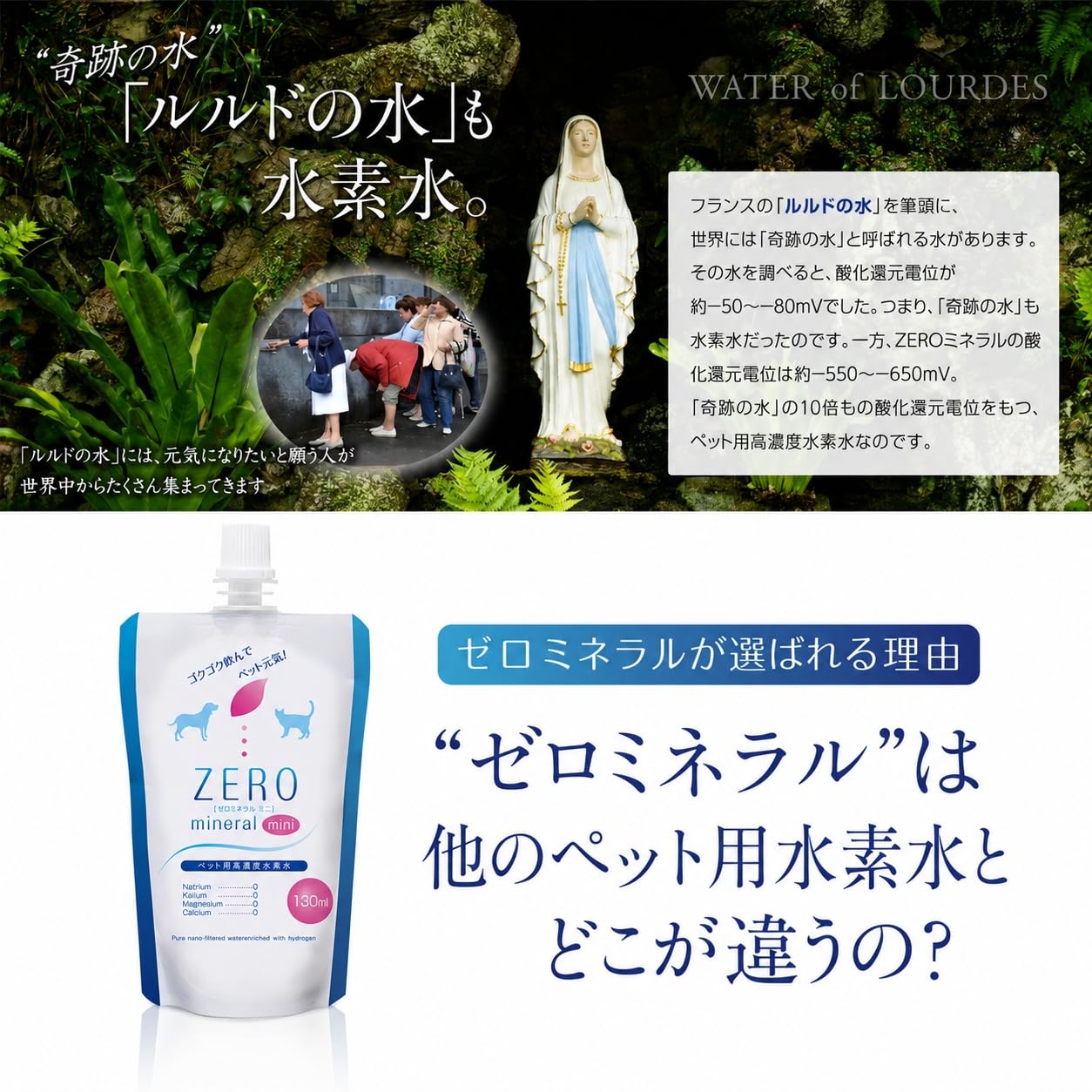 Amazon.co.jp: ペット用水素水 ゼロミネラル 130ml×30本 ペット 水素水