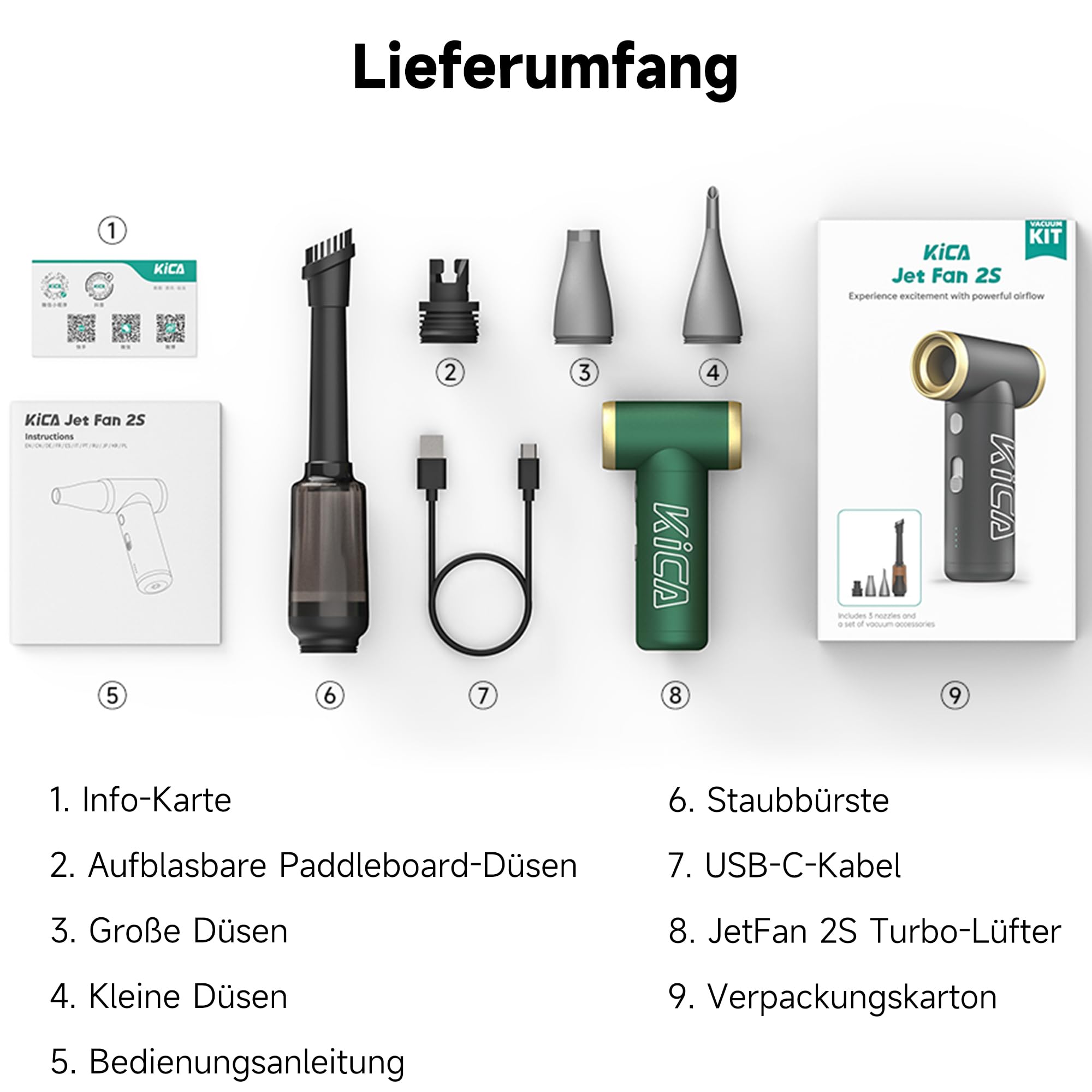 Kica JetFan 2S Kit Elektrische Staubgebläse für PC, Auto, Büro– Grün