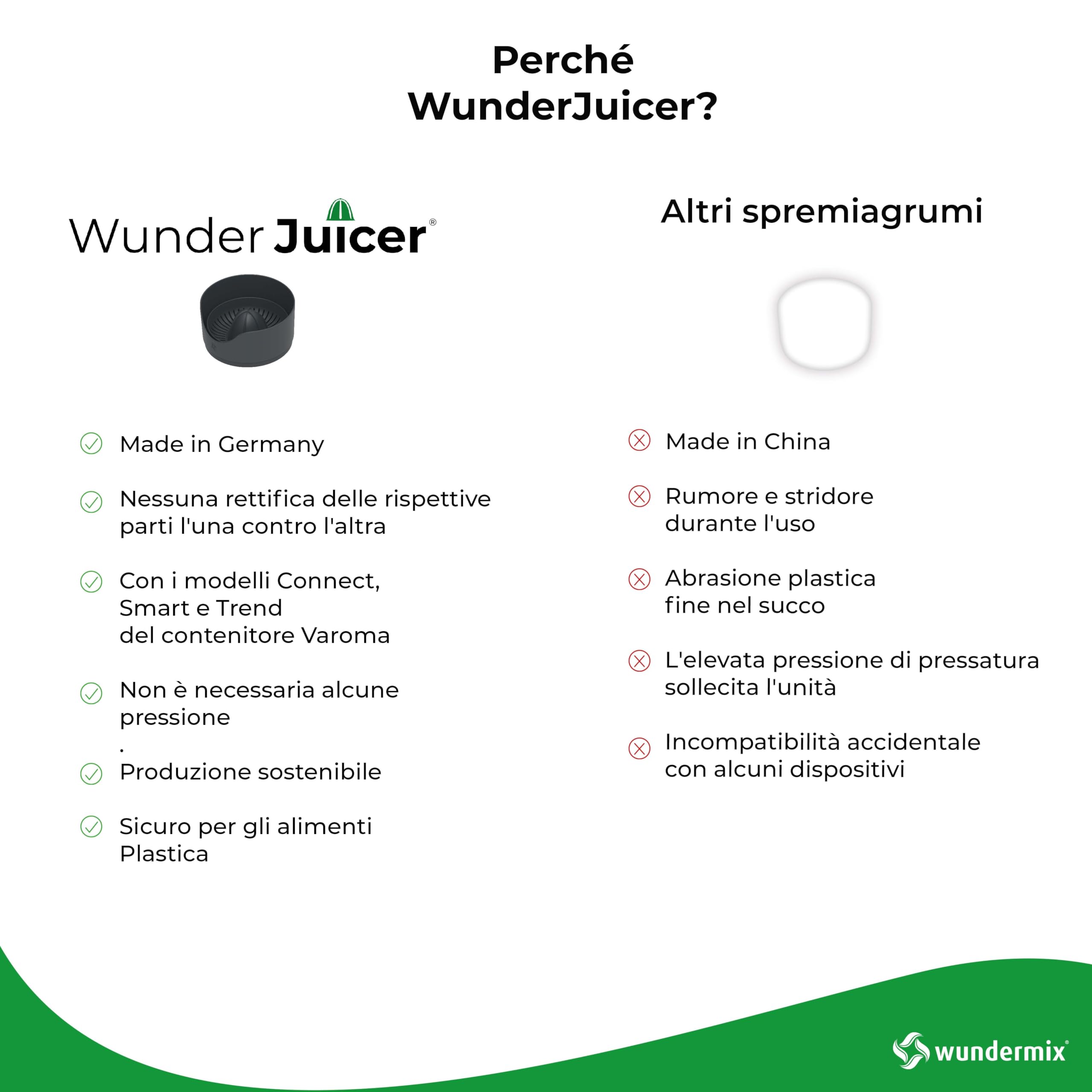 Wundermix Exprimidor WunderJuicer para Monsieur Cuisine Connect, Trend | Compatible Smart, exprimidor de cítricos eléctrico, Made in Germany