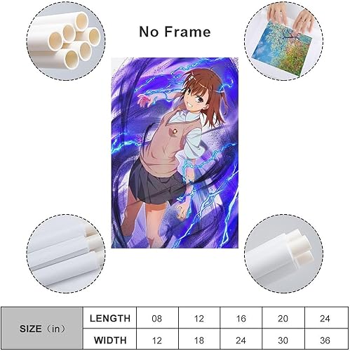 Miniatura 2 de Pósteres de habitación A Certain Scientific Railgun TV, pósteres de anime, decoración de salón, pinturas artísticas de pared, lienzo, decoración de