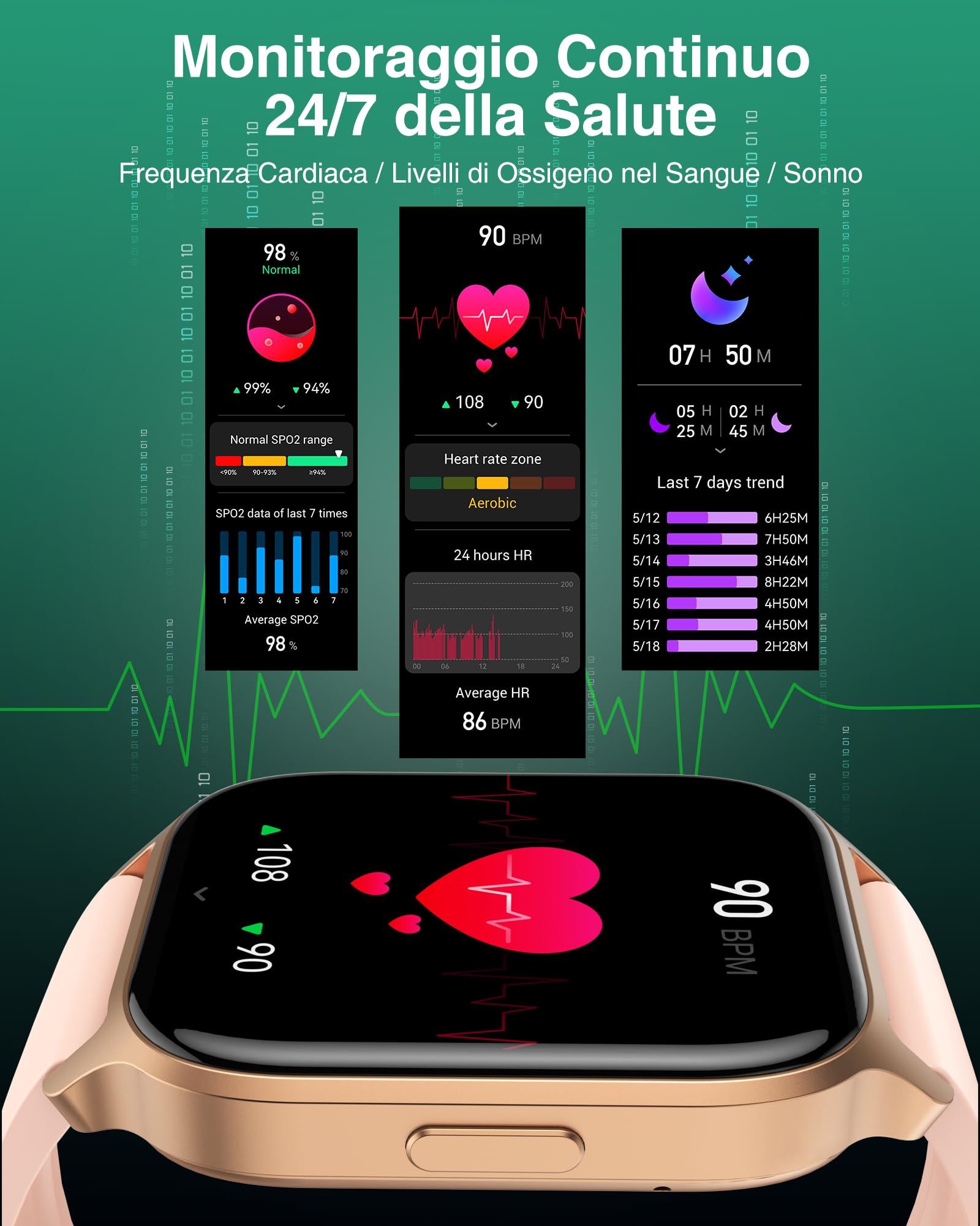 Smartwatch-Donna-Chiamate-Bluetooth - 1,85" Orologio Smart Watch impermeabile,Monitoraggio Del Sonno,Della Frequenza Cardiaca, Dell'Ossigeno Nel Sangue,per Android iOS