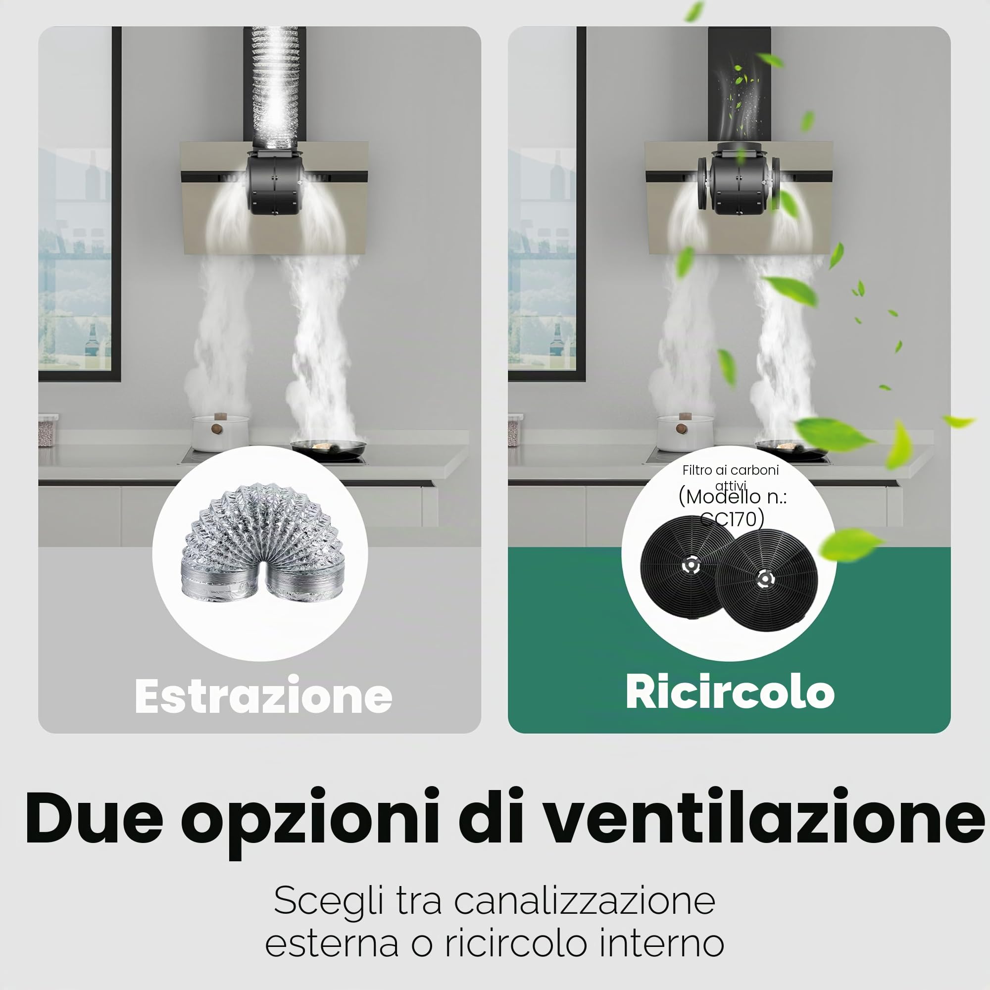 FIREGAS Classe A+++ Cappa Aspirante Inclinata 60cm, 684 m³/h, 9 Velocità, Controllo Touch e a Gesti, Ricircolo ed Estrazione, Cappa Cucina con Filtro a Carbone, Grigio