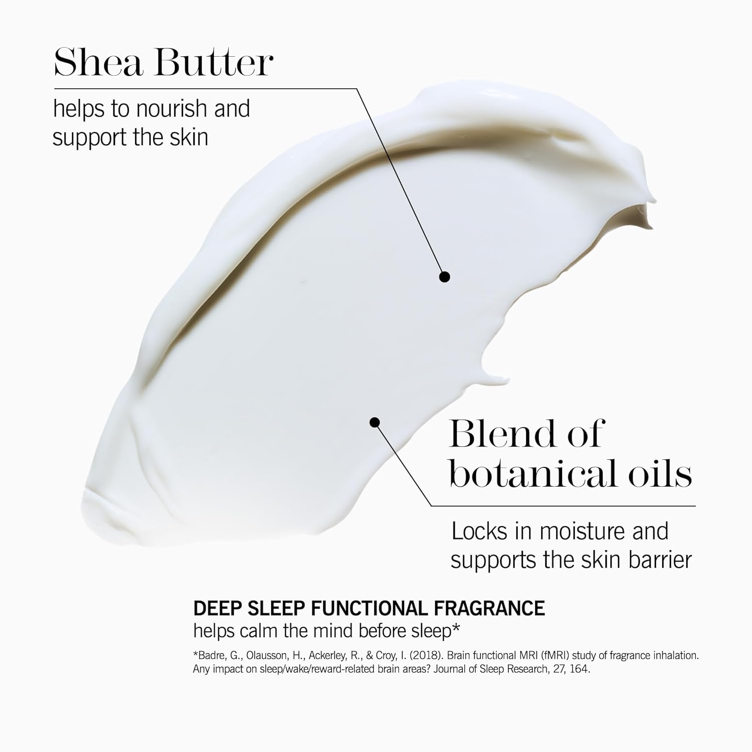 THISWORKS Deep Sleep Body Cocoon – Hydrating Body Lotion with Lavender, Chamomile & Vetivert – Soothing Nighttime Moisturizer for Dry Skin, Promotes Relaxation & Better Sleep – 100ml - Image 3