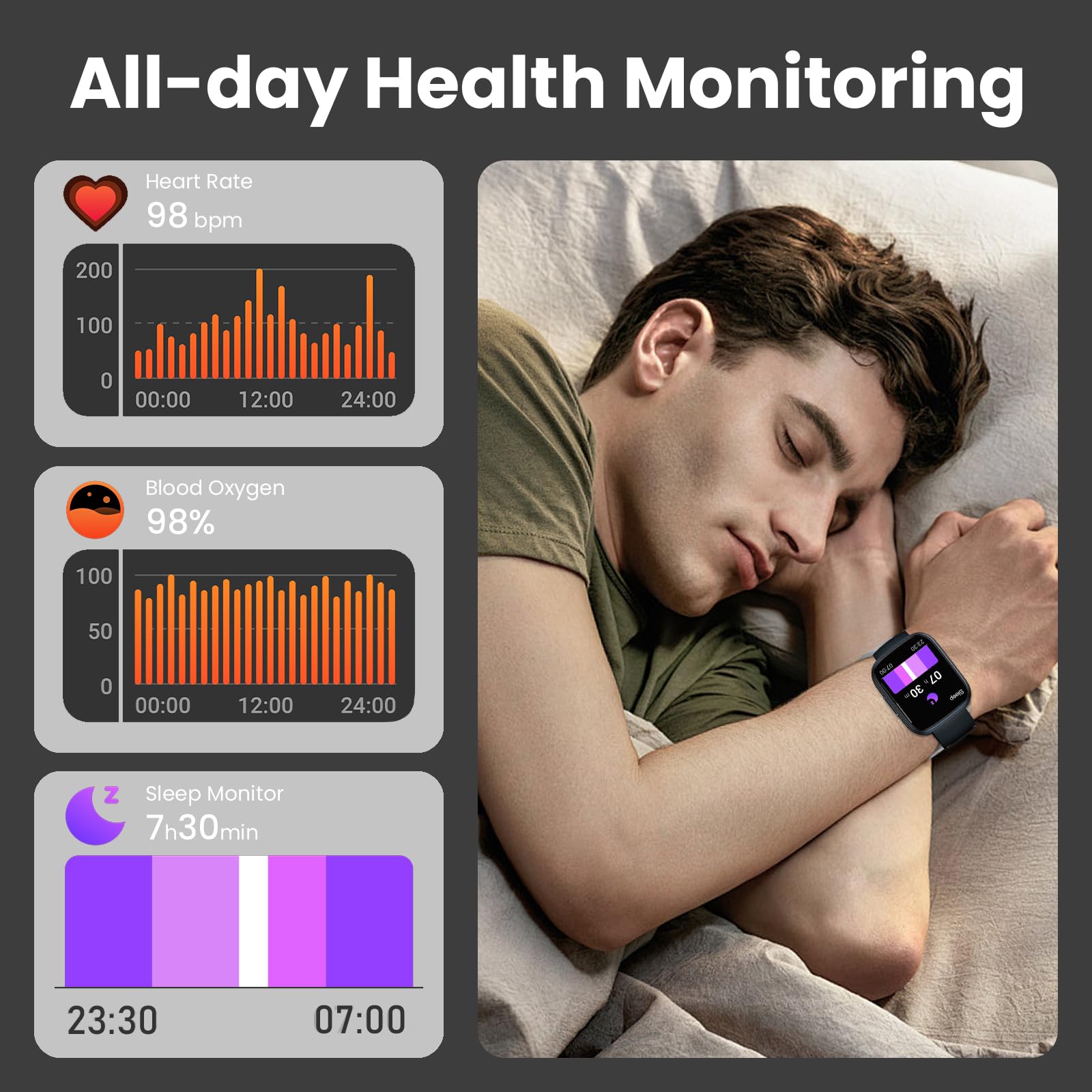 Smart Watch for Men Women (Answer/Make Call), 1.95" Touch Screen Fitness Tracker with Heart Rate/Sleep Monitor, IP68 Waterproof Smartwatch for Android iOS, Fitness Watch with 120+ Sports Modes, Black