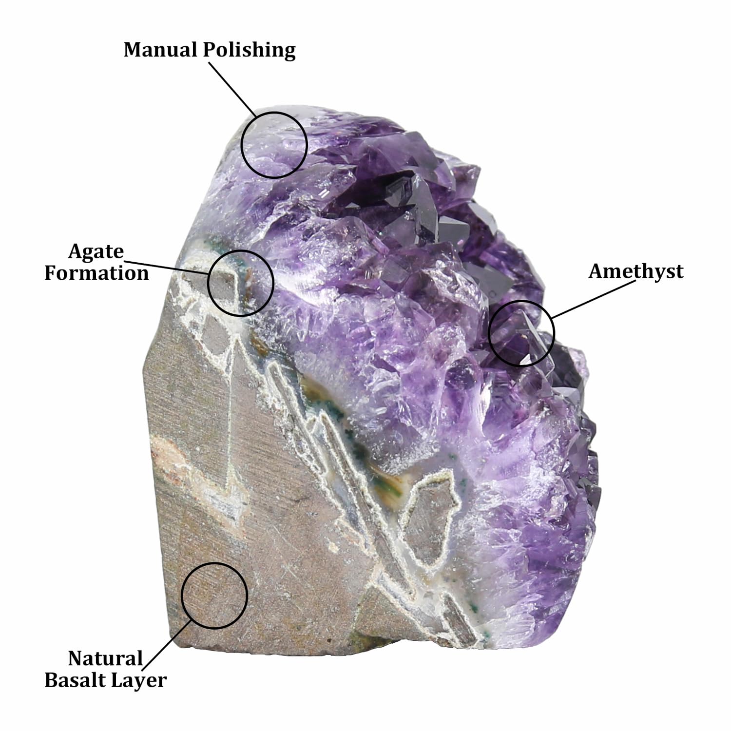 Nvzi Amethyst Crystal Rock, Real Amethyst Stone, Amathesis Crystal Cluster Geode, Purple Crystals and Healing Stones - Image 3