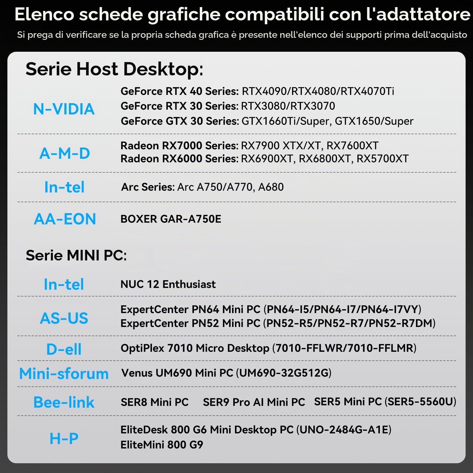 4K@60Hz Displayport a Dual HDMI Adattatore Display Port a 2 HDMI Splitter per 2 Monitor per Computer Grafica Schede Supporta MST & Modalità SST