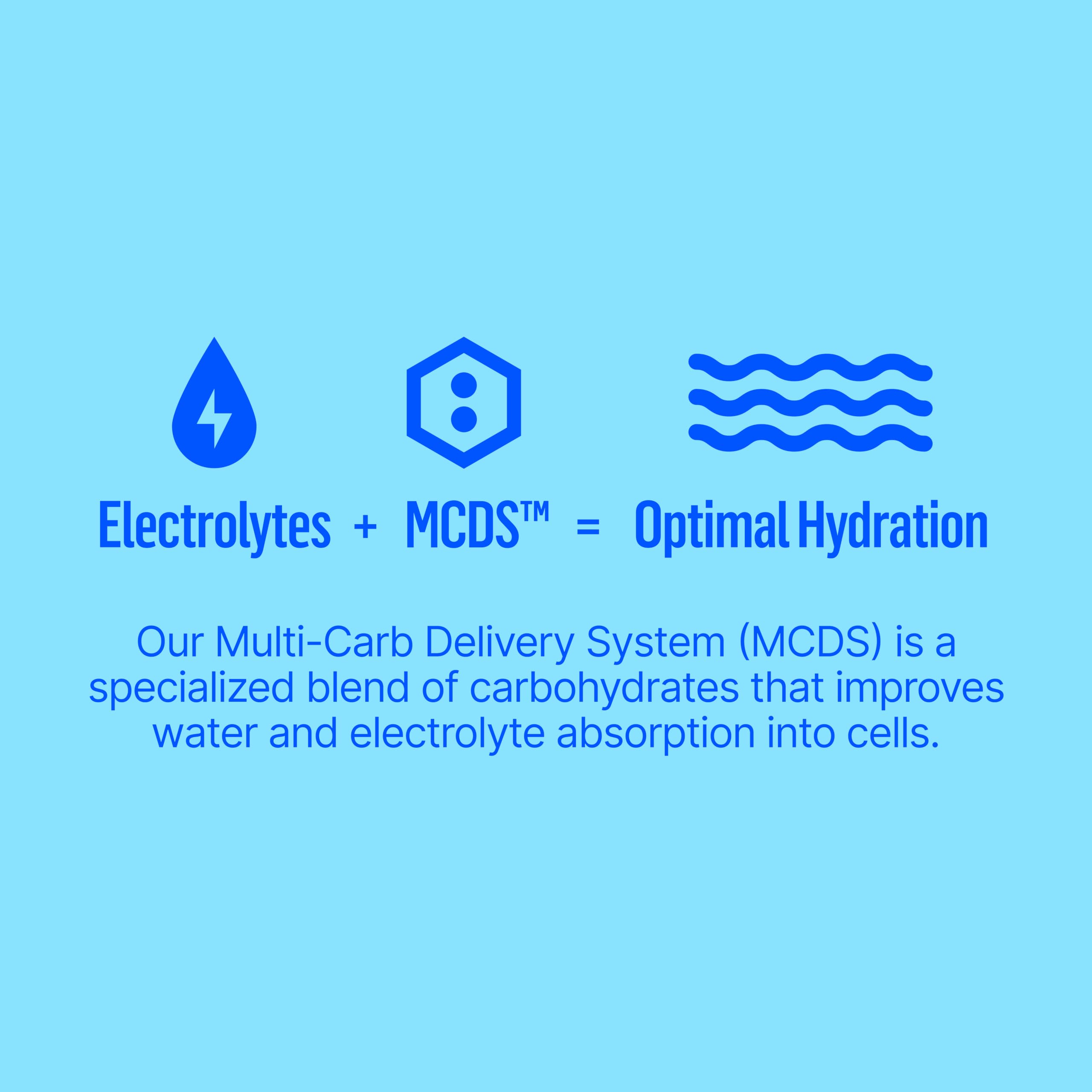 Oath Nutrition Hydration Electrolyte Powder, Complete Electrolyte Blend for Rapid Hydration and Muscle Support, 16 Single-Serve Packets, Strawberry Key Lime — Amazon image 11