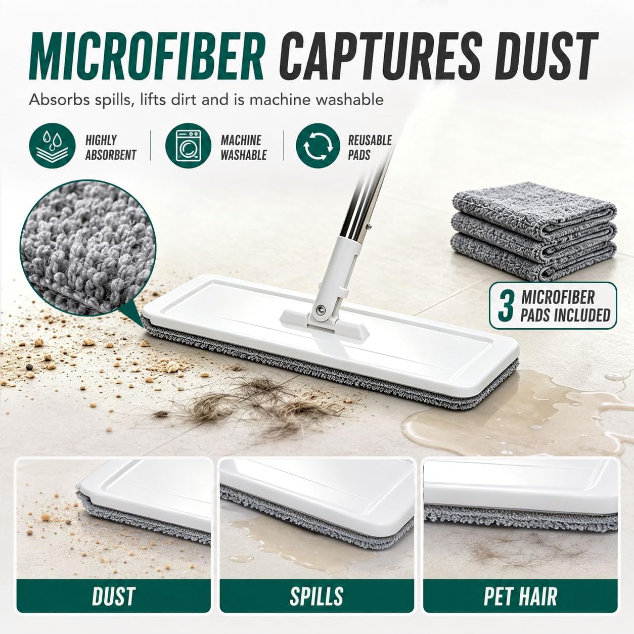 Flat Mop and Bucket Set, Self-Wringing Floor Mop with 3 Pads