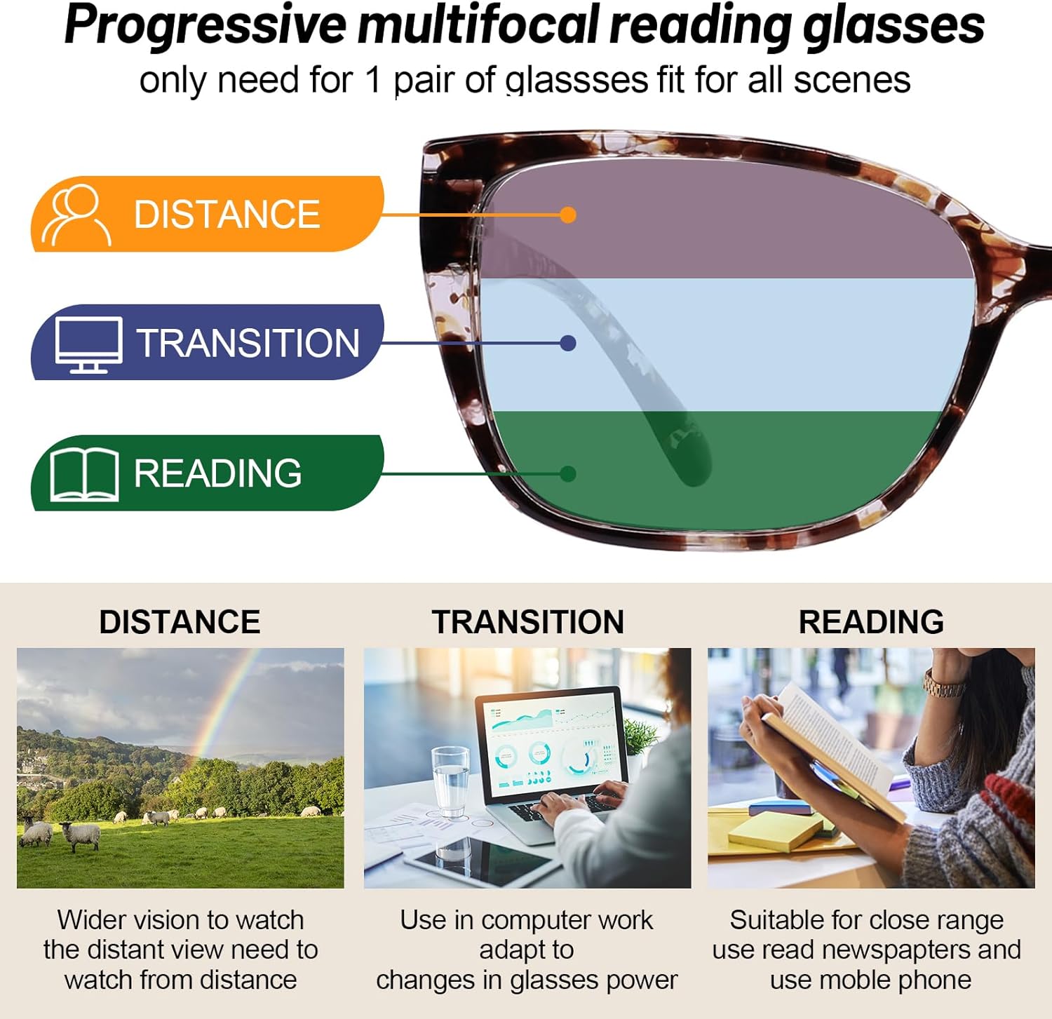 OCCI CHIARI Progressive Bifocal Reading Glasses for Women Transition Multifocal Readers Blue Blocker - Image 3