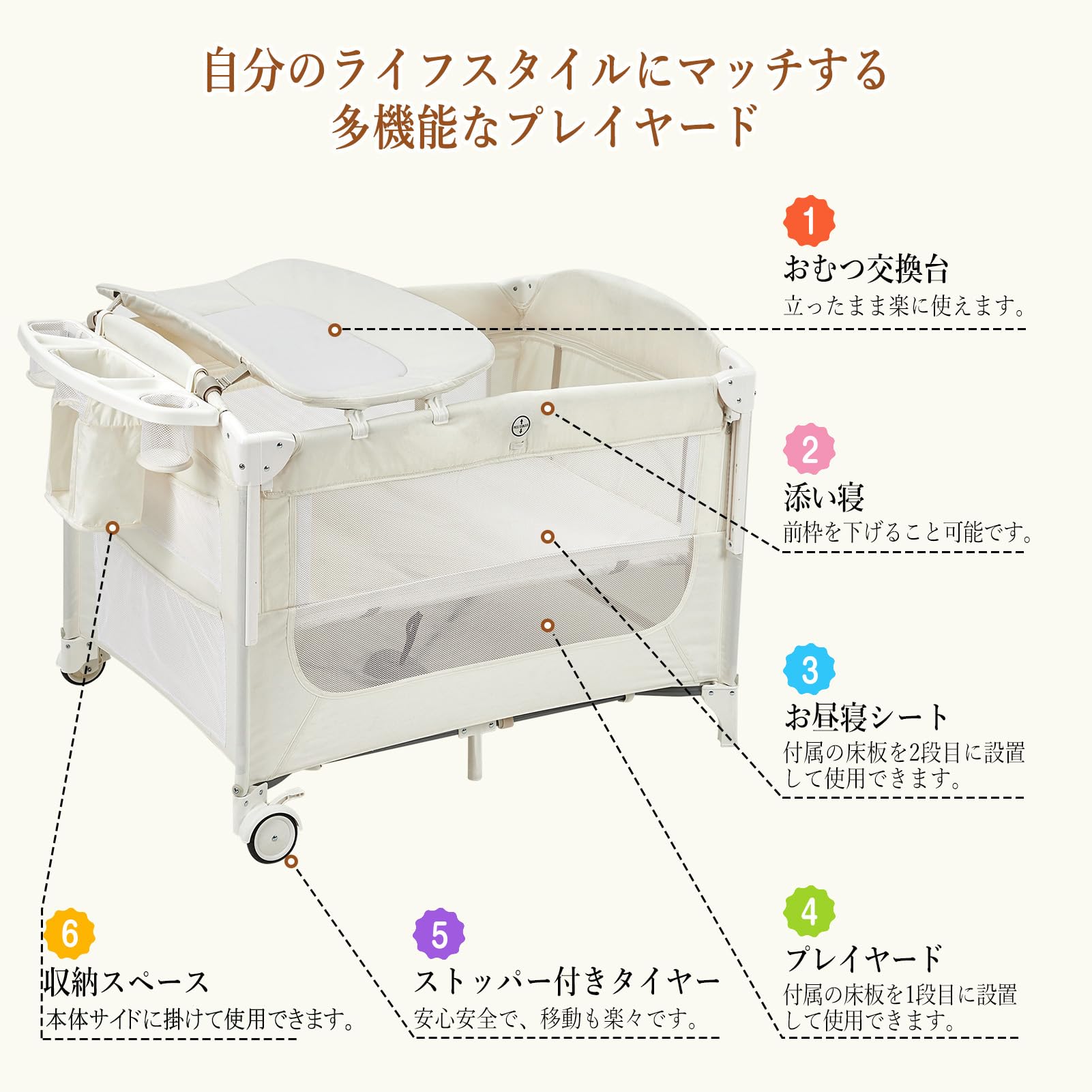 Amazon.co.jp: Thinkmax: ベビーベッド